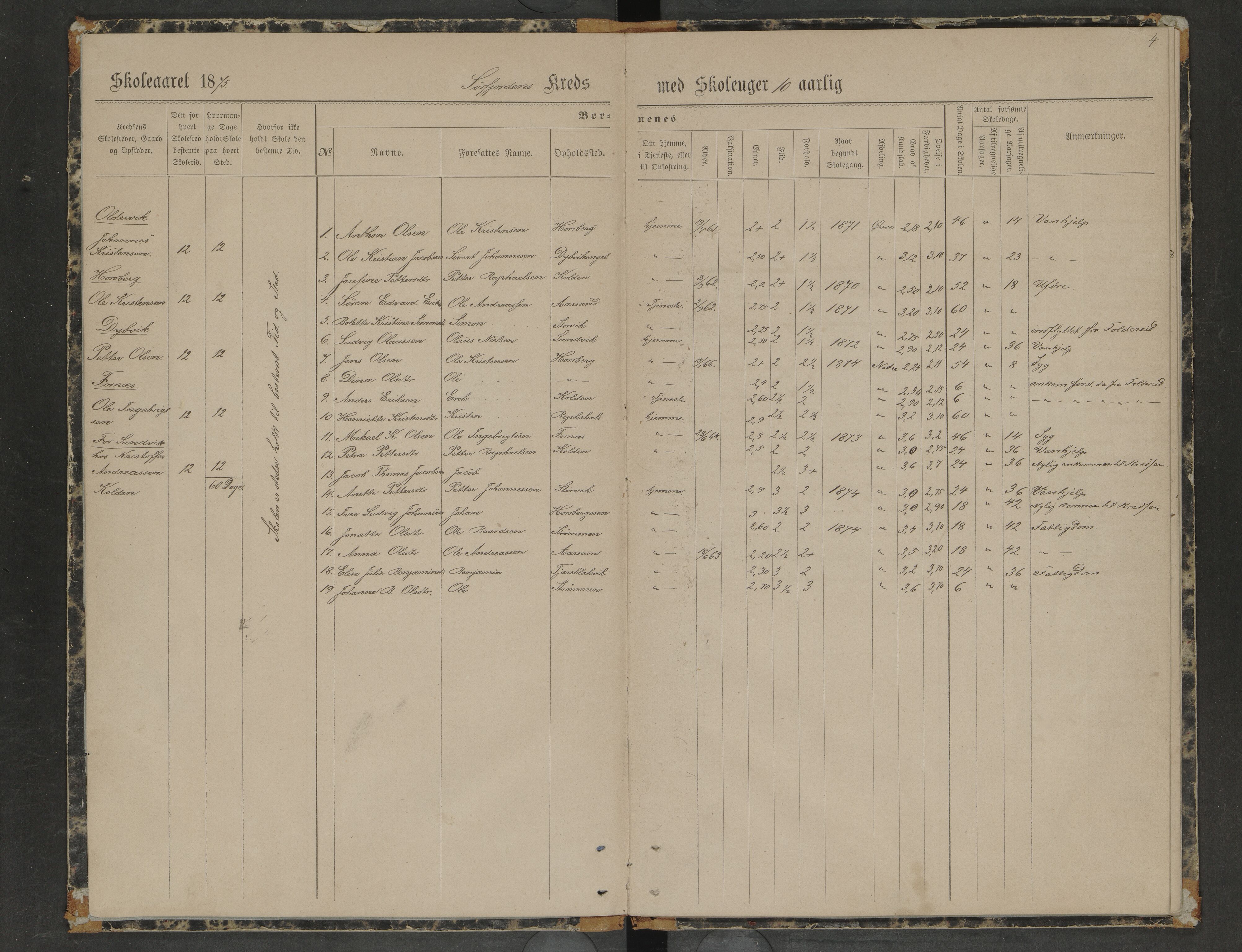 Bindal kommune. Ymse skolekretser, AIN/K-18110.510.09/F/Fa/L0026: Harangsfjord, Kjeldens, Søndre Vedstrand, Sørfjorden, Selfjorden, Vikagårdene, 1874-1883