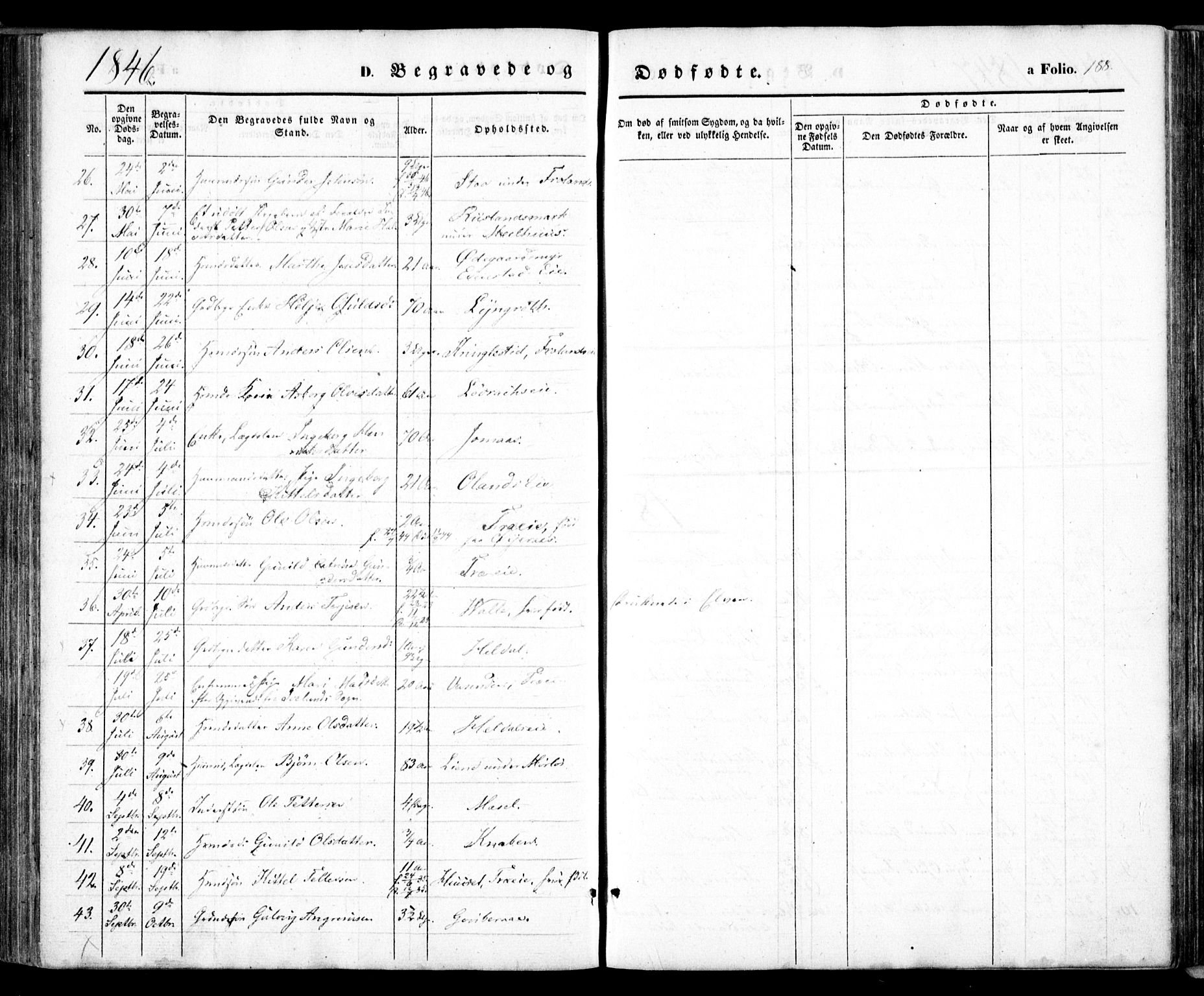 Froland sokneprestkontor, SAK/1111-0013/F/Fa/L0002: Parish register (official) no. A 2, 1845-1863, p. 188