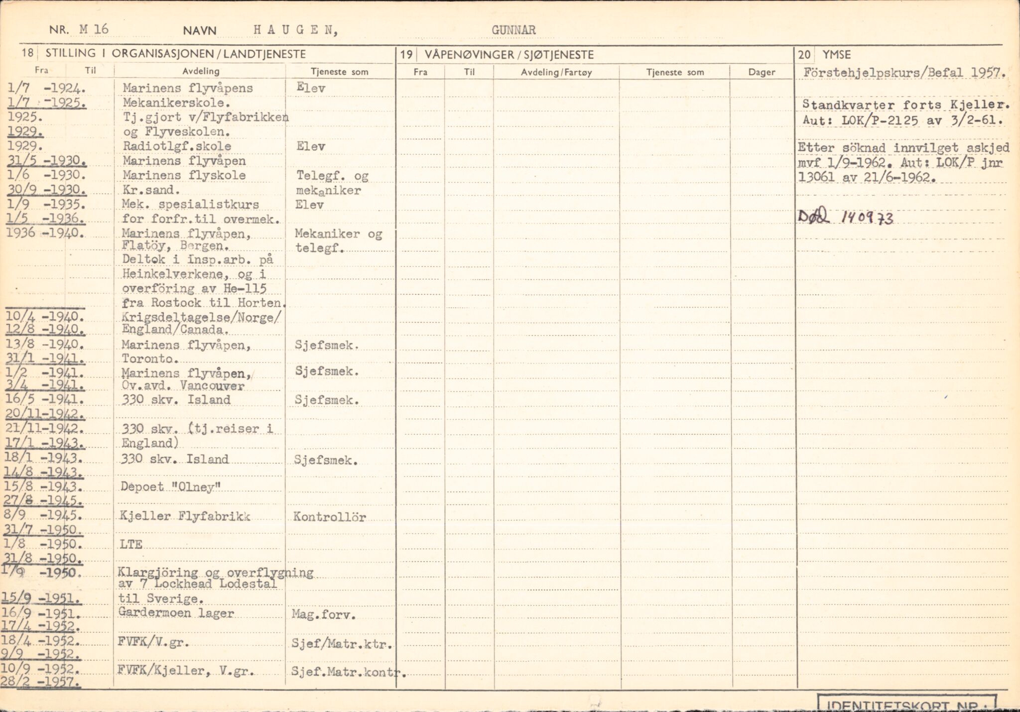 Forsvaret, Forsvarets overkommando/Luftforsvarsstaben, AV/RA-RAFA-4079/P/Pa/L0013: Personellmapper, 1905, p. 137