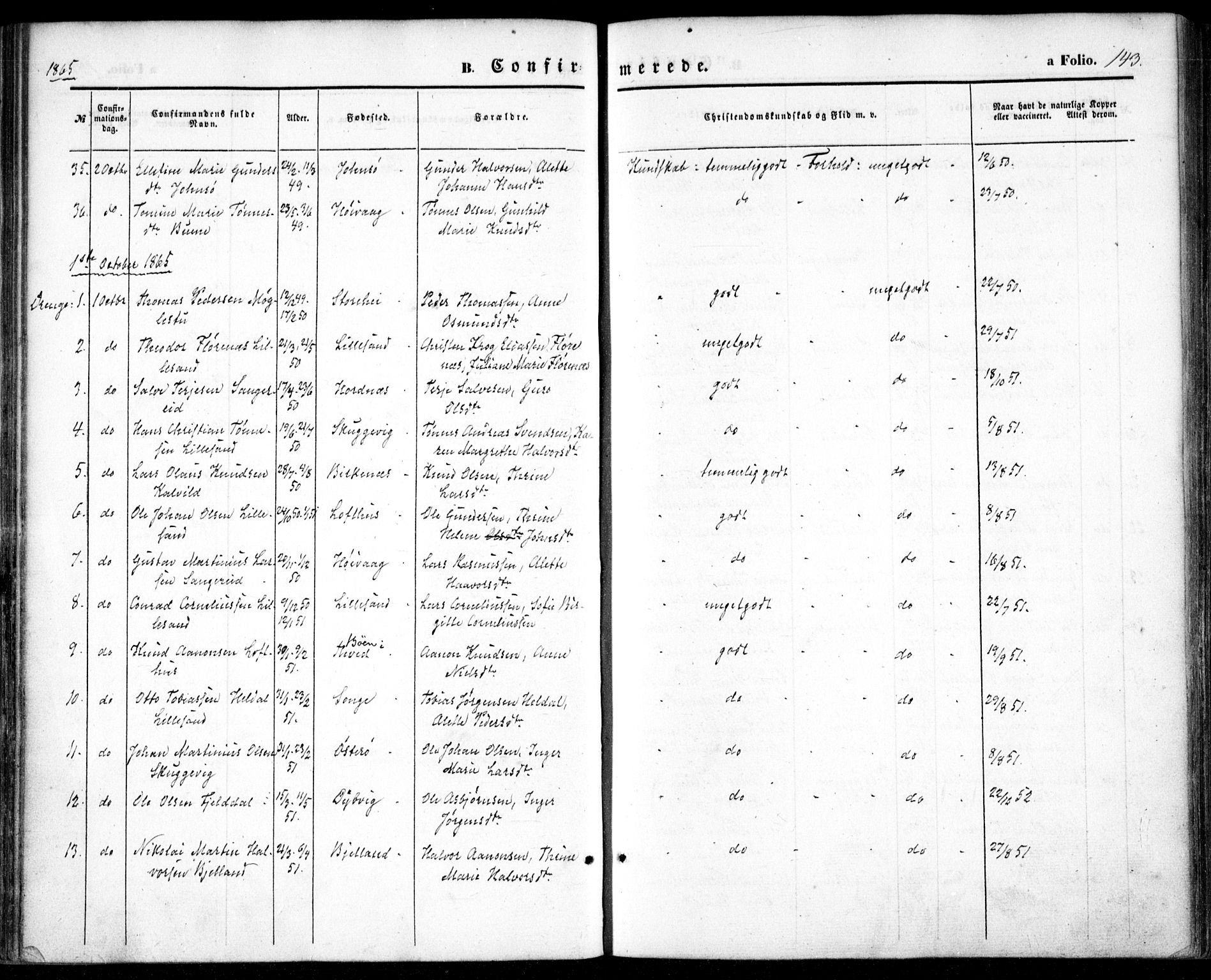 Vestre Moland sokneprestkontor, SAK/1111-0046/F/Fa/Fab/L0007: Parish register (official) no. A 7, 1859-1872, p. 143