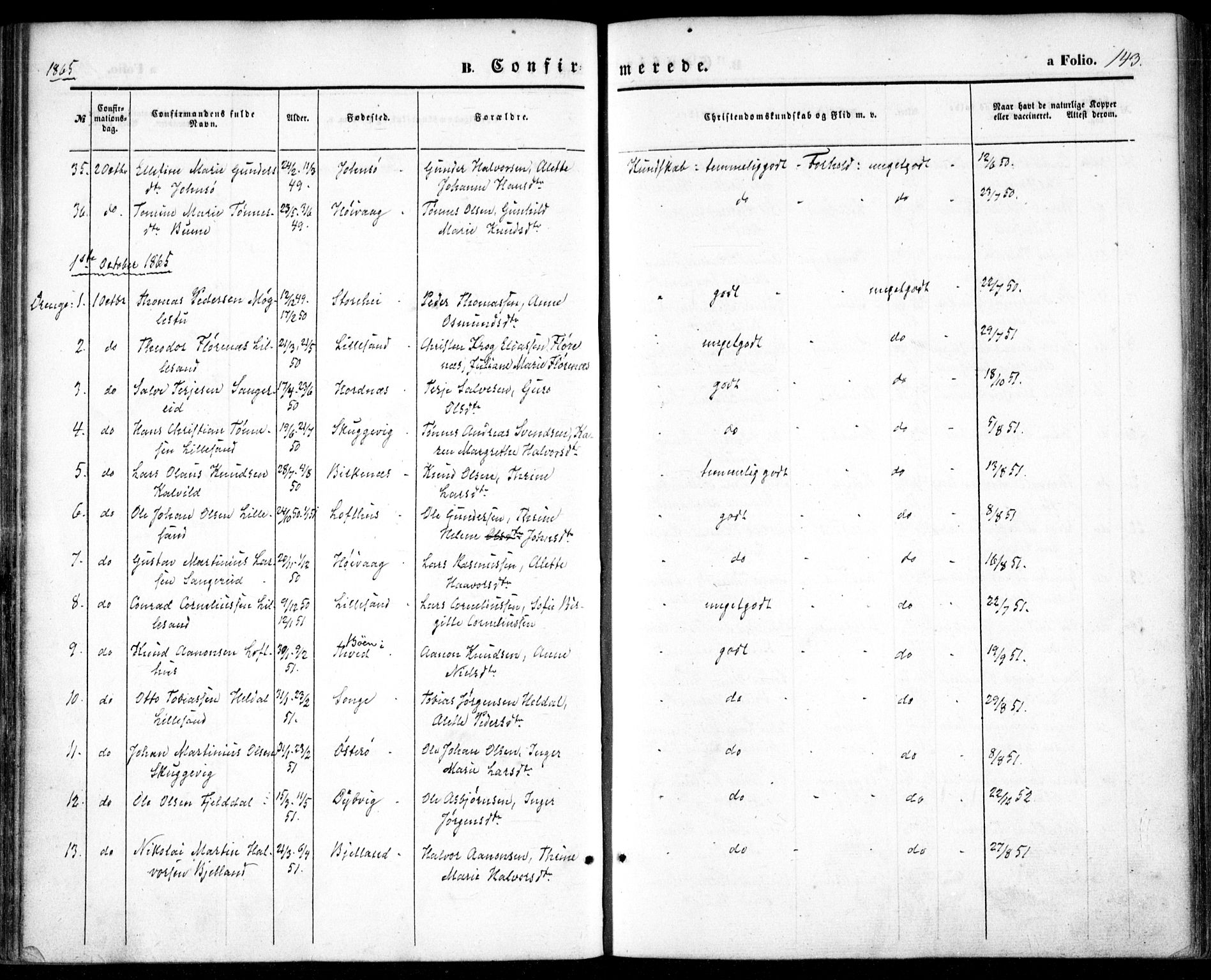 Vestre Moland sokneprestkontor, AV/SAK-1111-0046/F/Fa/Fab/L0007: Parish register (official) no. A 7, 1859-1872, p. 143