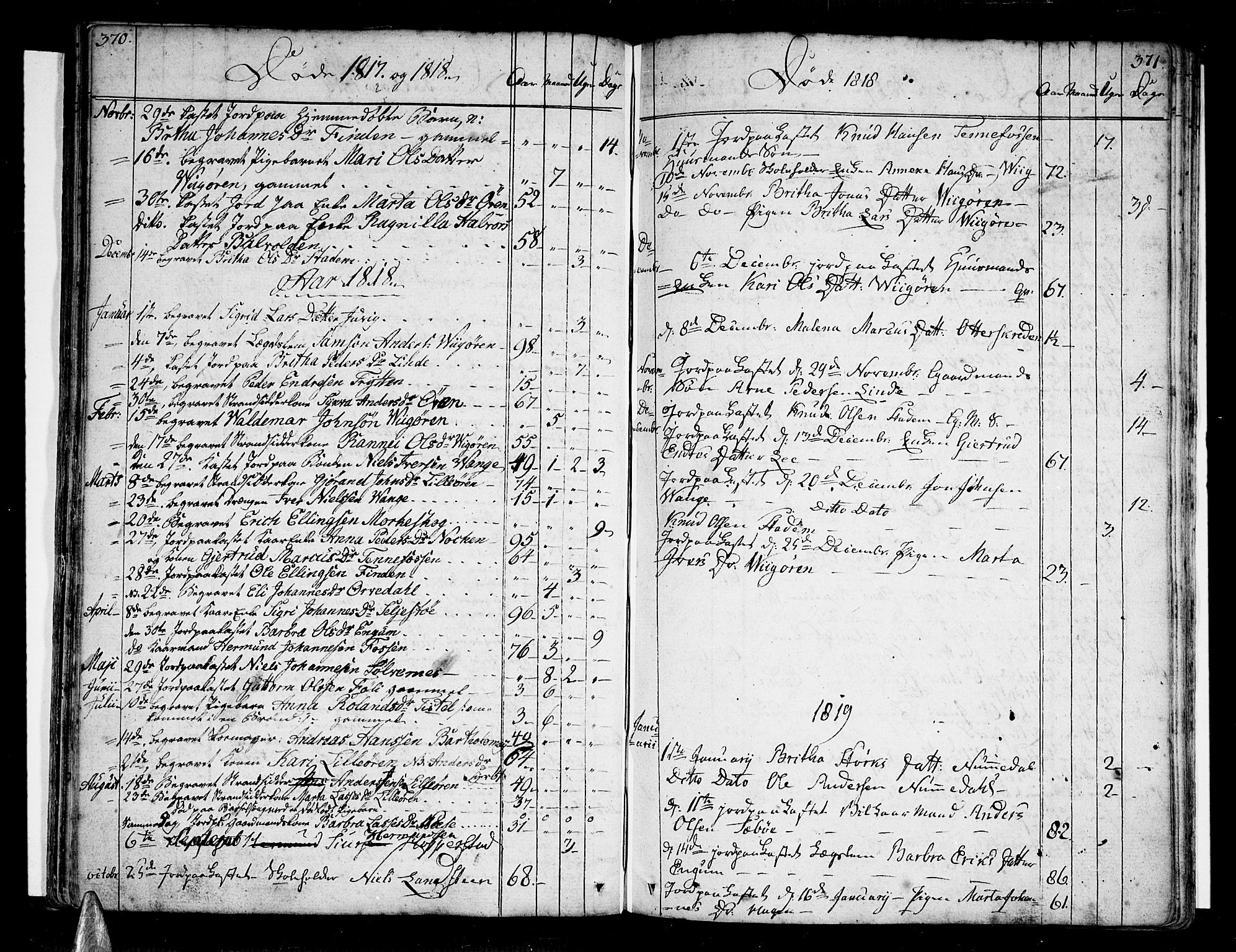 Vik sokneprestembete, AV/SAB-A-81501/H/Haa/Haaa/L0005: Parish register (official) no. A 5, 1787-1820, p. 370-371