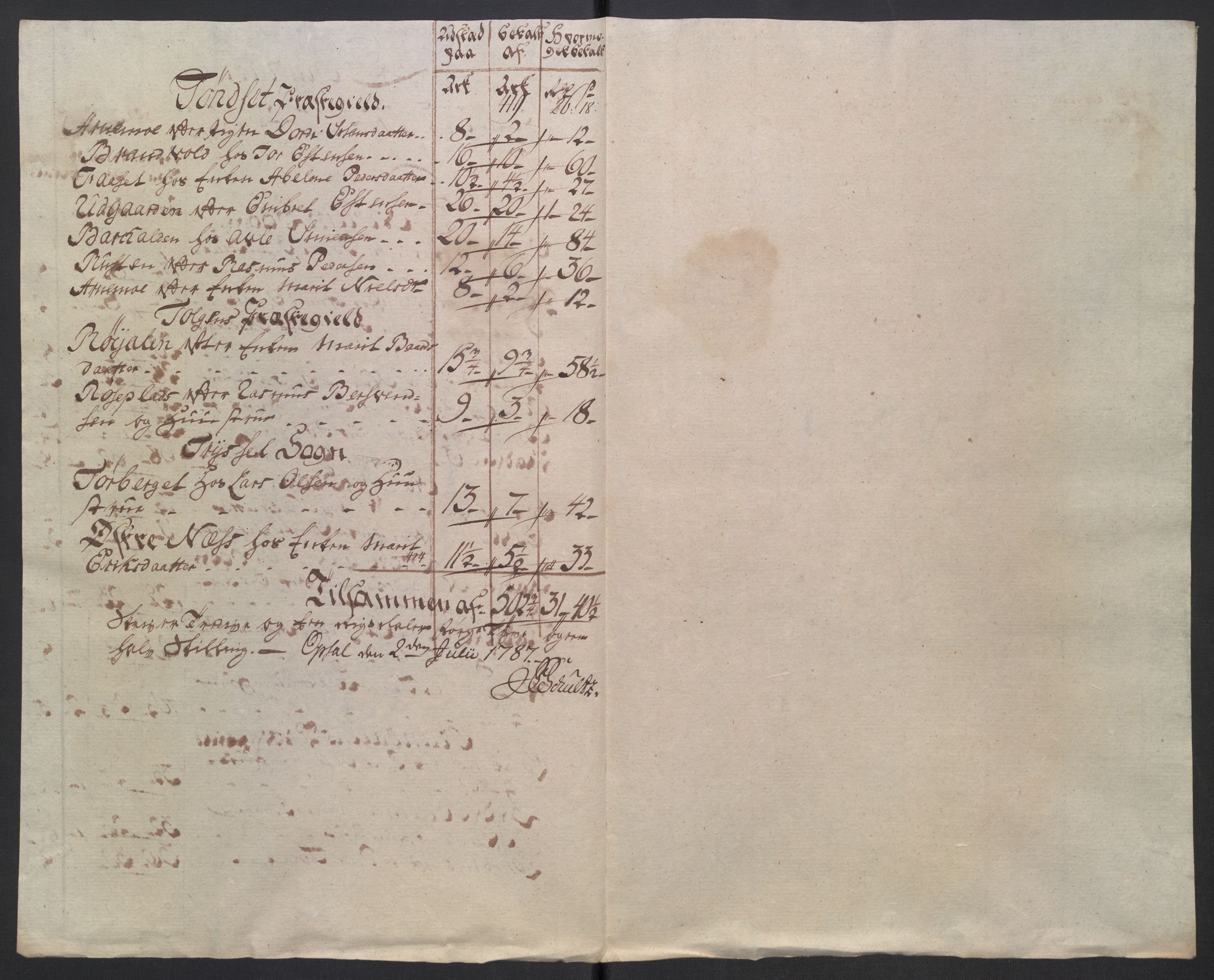 Rentekammeret inntil 1814, Reviderte regnskaper, Mindre regnskaper, AV/RA-EA-4068/Rb/L0014: Opplands amt, 1771-1779, p. 654