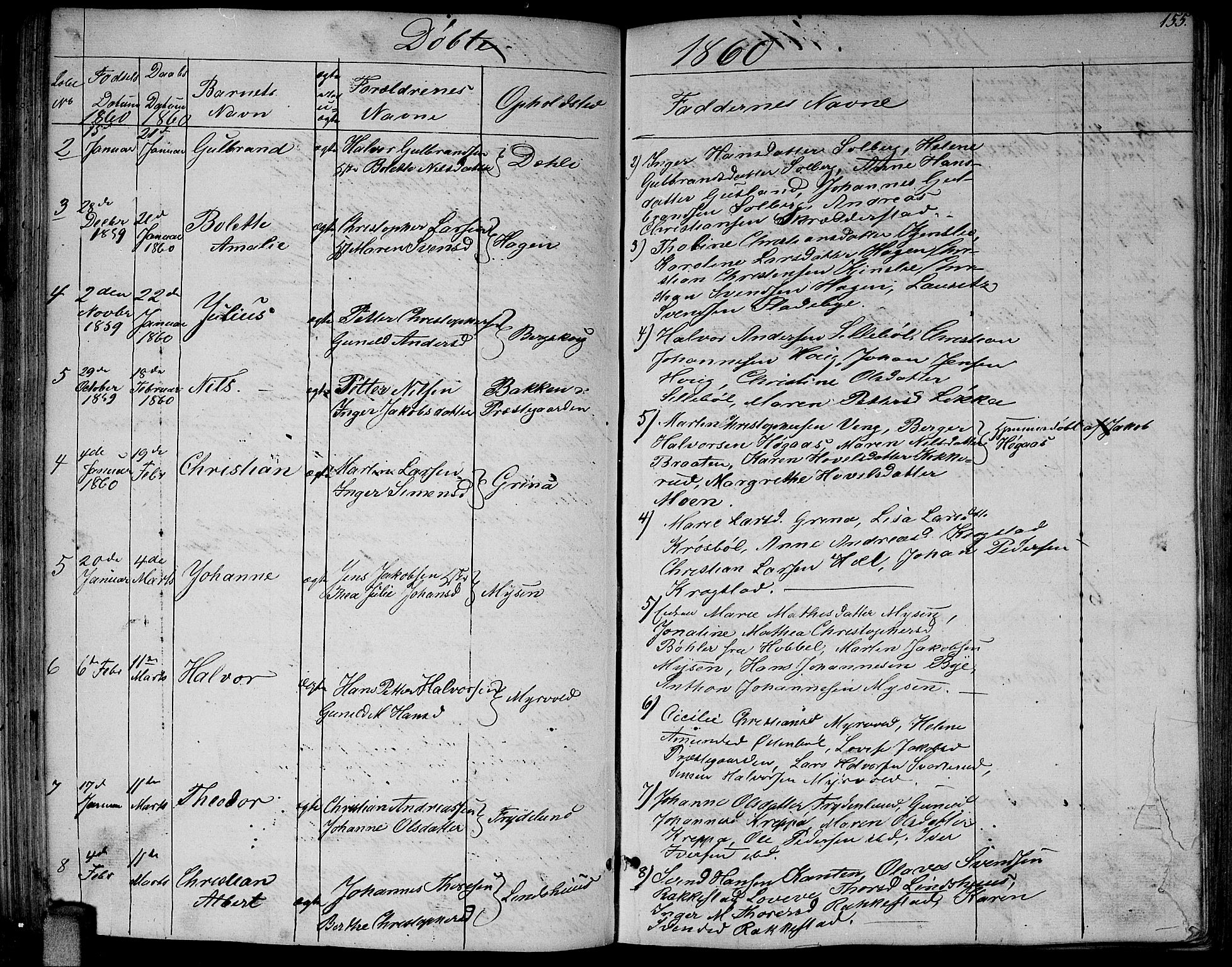 Enebakk prestekontor Kirkebøker, SAO/A-10171c/G/Ga/L0004: Parish register (copy) no. I 4, 1850-1866, p. 155