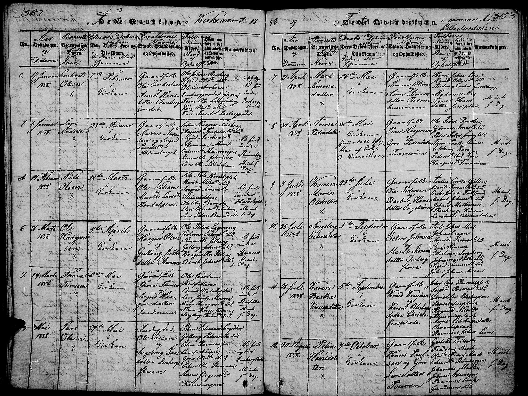 Tynset prestekontor, SAH/PREST-058/H/Ha/Hab/L0002: Parish register (copy) no. 2, 1814-1862, p. 352-353