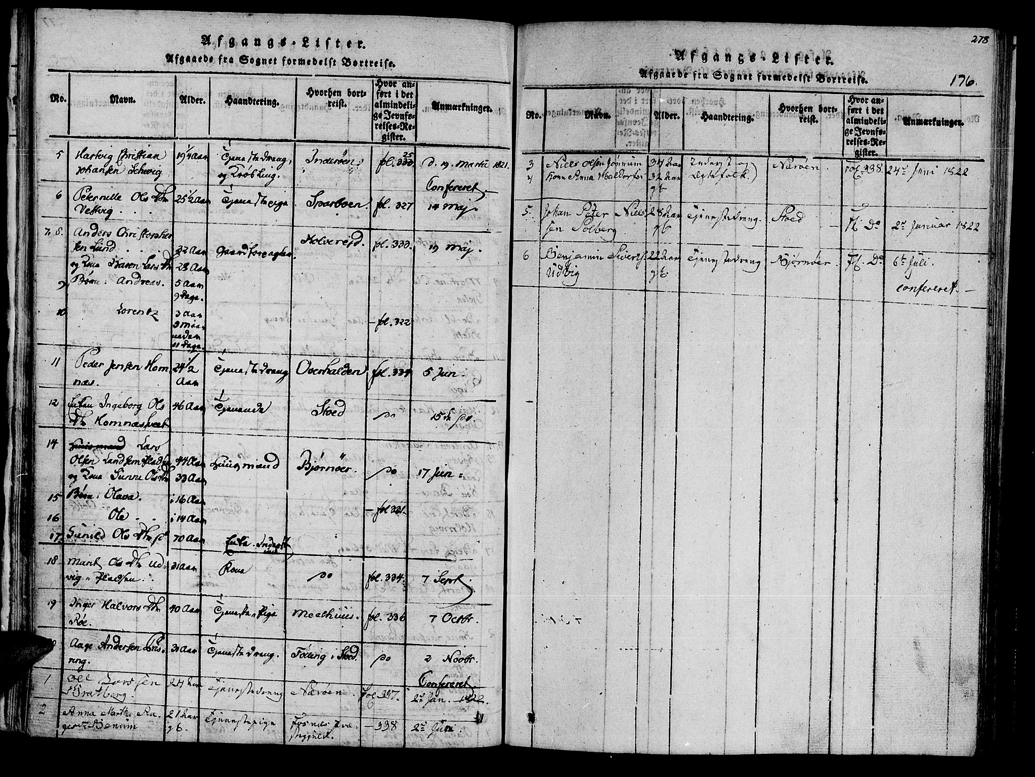 Ministerialprotokoller, klokkerbøker og fødselsregistre - Nord-Trøndelag, SAT/A-1458/741/L0387: Parish register (official) no. 741A03 /1, 1817-1822, p. 176