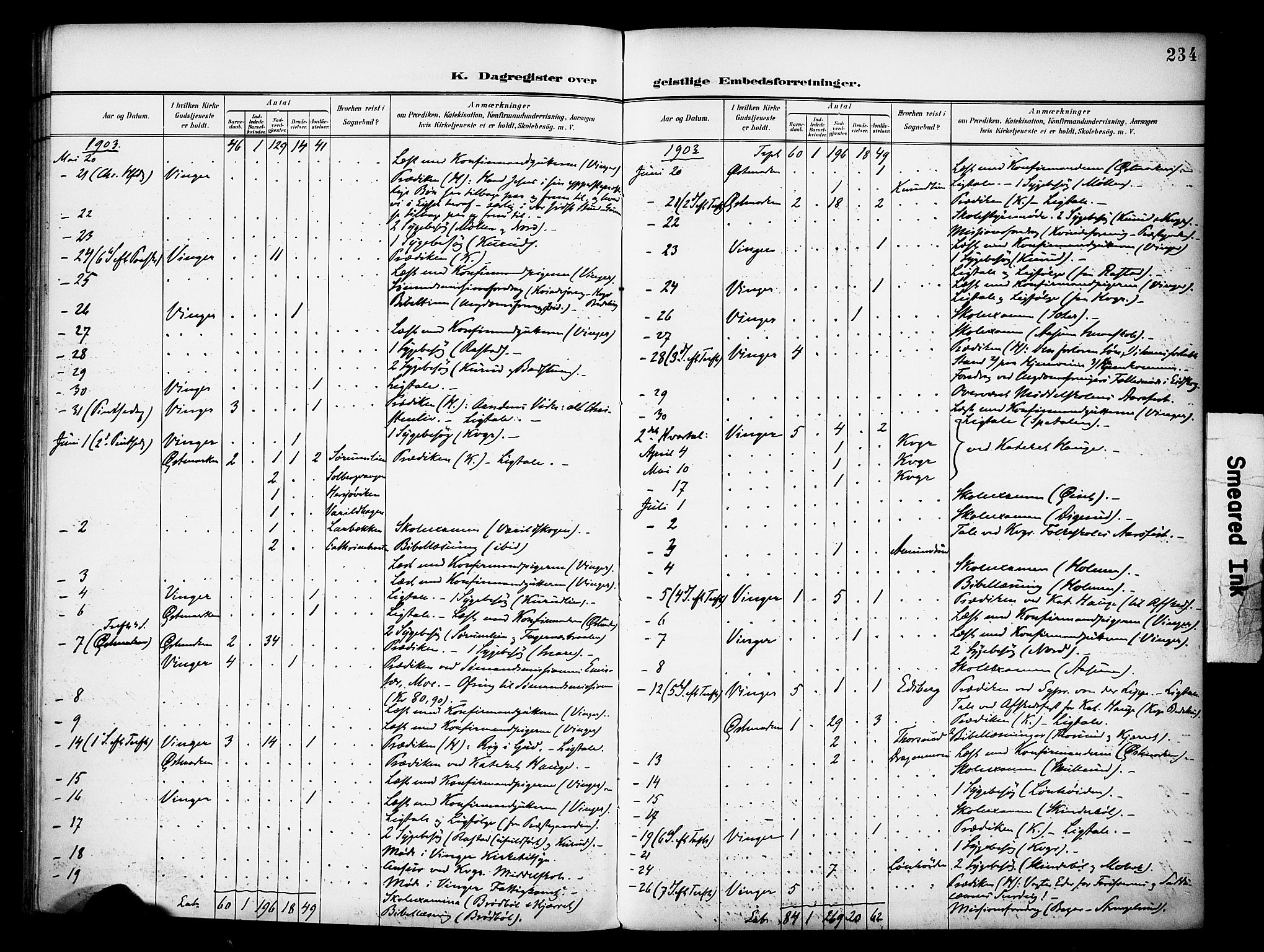 Vinger prestekontor, AV/SAH-PREST-024/H/Ha/Haa/L0016: Parish register (official) no. 16, 1898-1920, p. 234