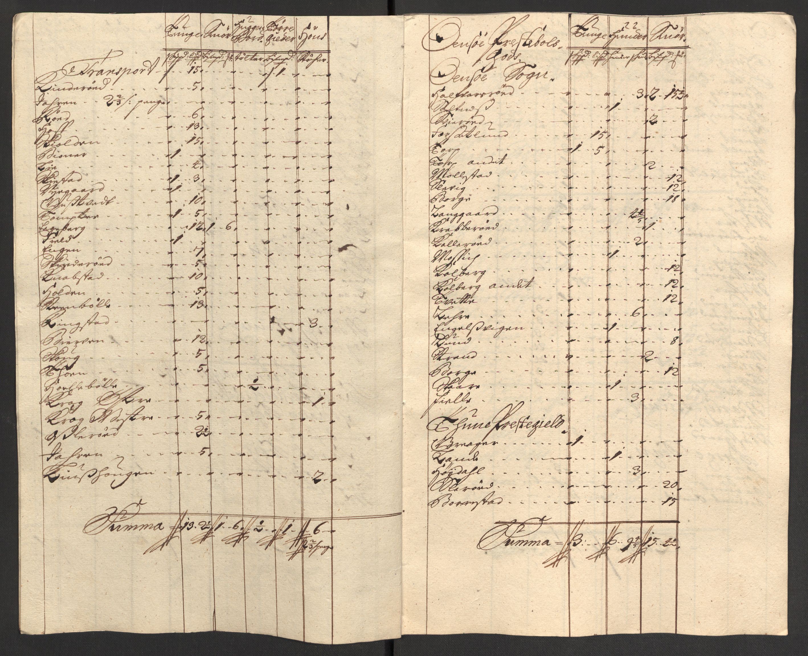 Rentekammeret inntil 1814, Reviderte regnskaper, Fogderegnskap, RA/EA-4092/R04/L0131: Fogderegnskap Moss, Onsøy, Tune, Veme og Åbygge, 1702, p. 219