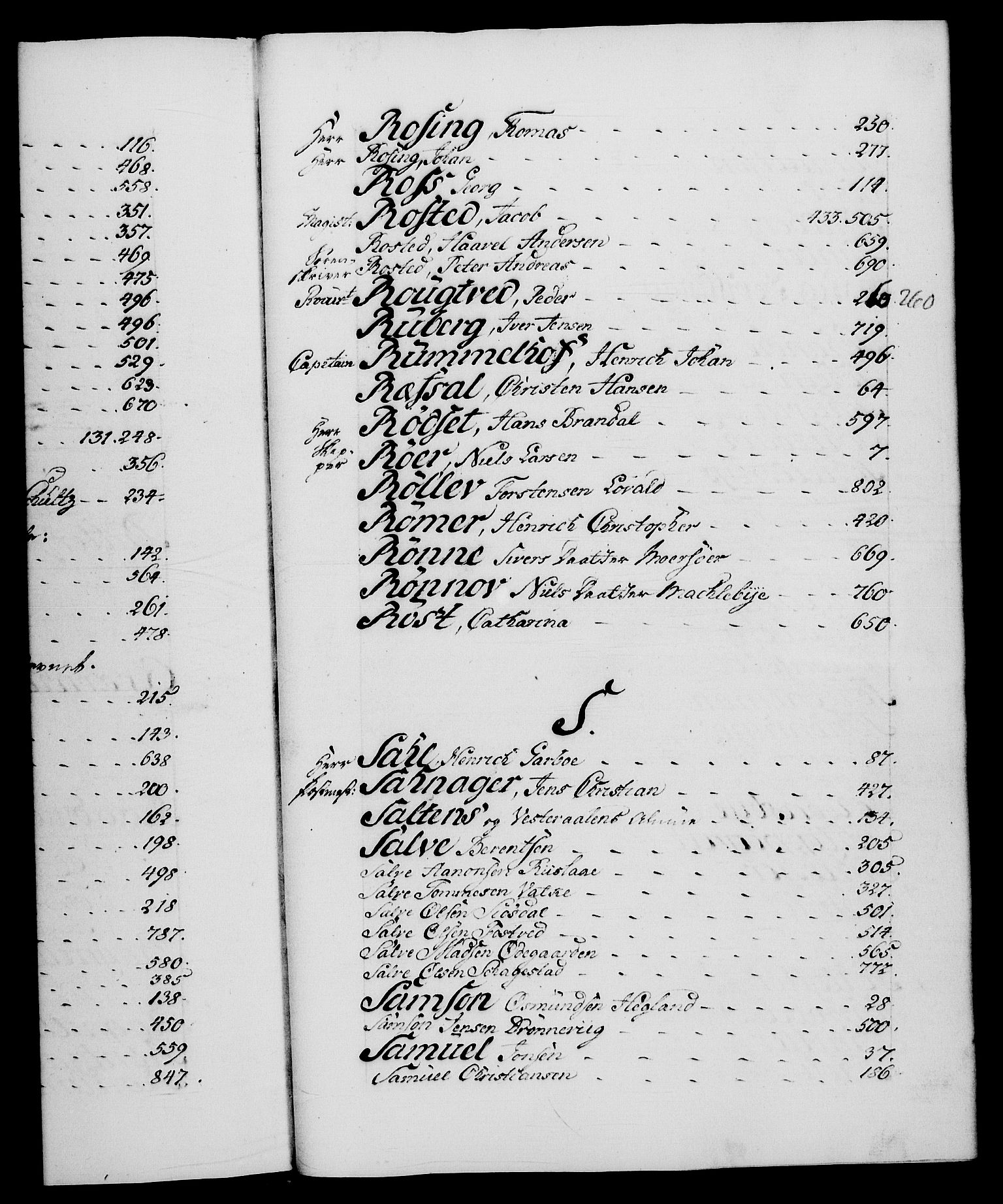 Danske Kanselli 1572-1799, RA/EA-3023/F/Fc/Fca/Fcaa/L0048: Norske registre, 1779-1781