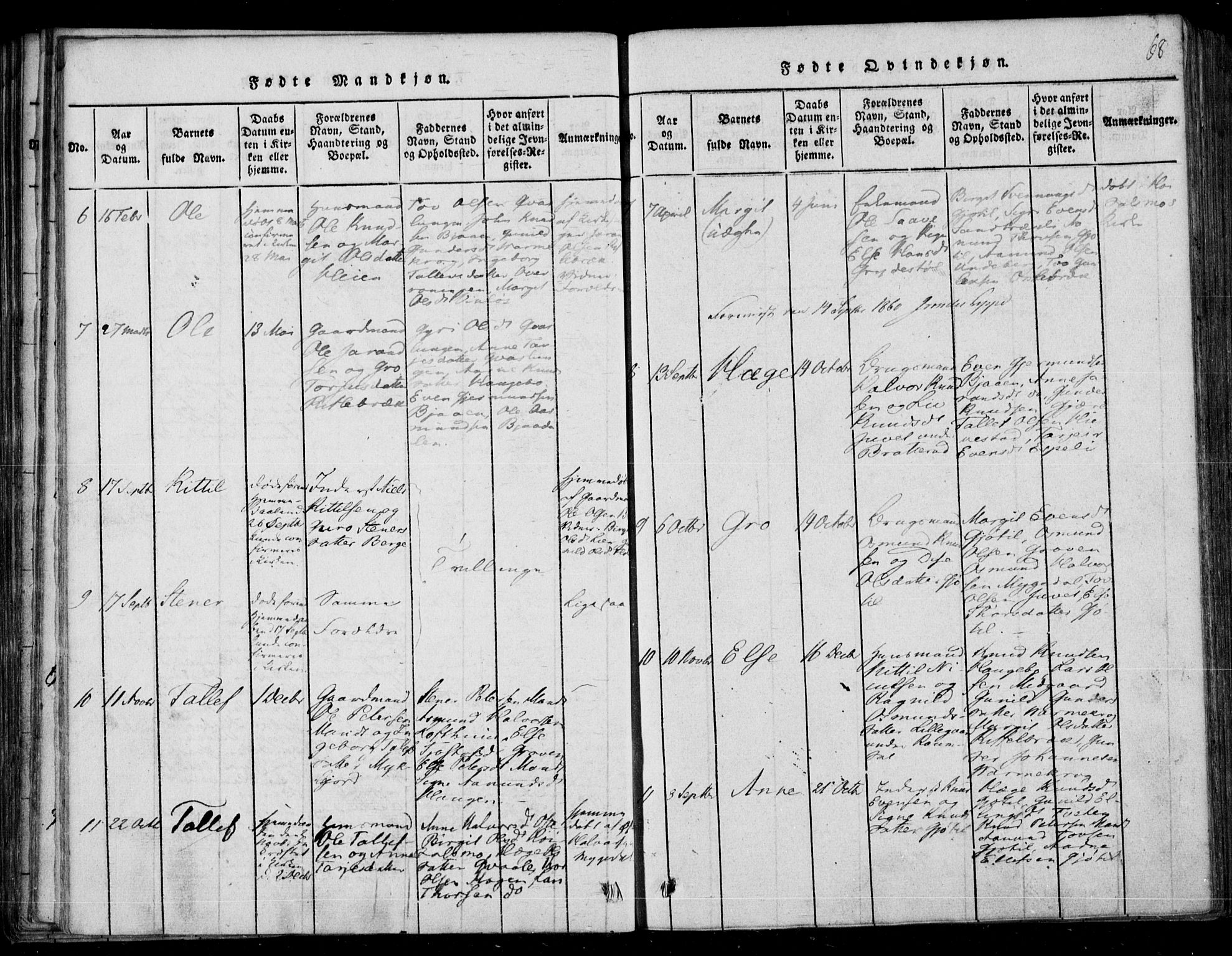 Lårdal kirkebøker, SAKO/A-284/F/Fb/L0001: Parish register (official) no. II 1, 1815-1860, p. 68