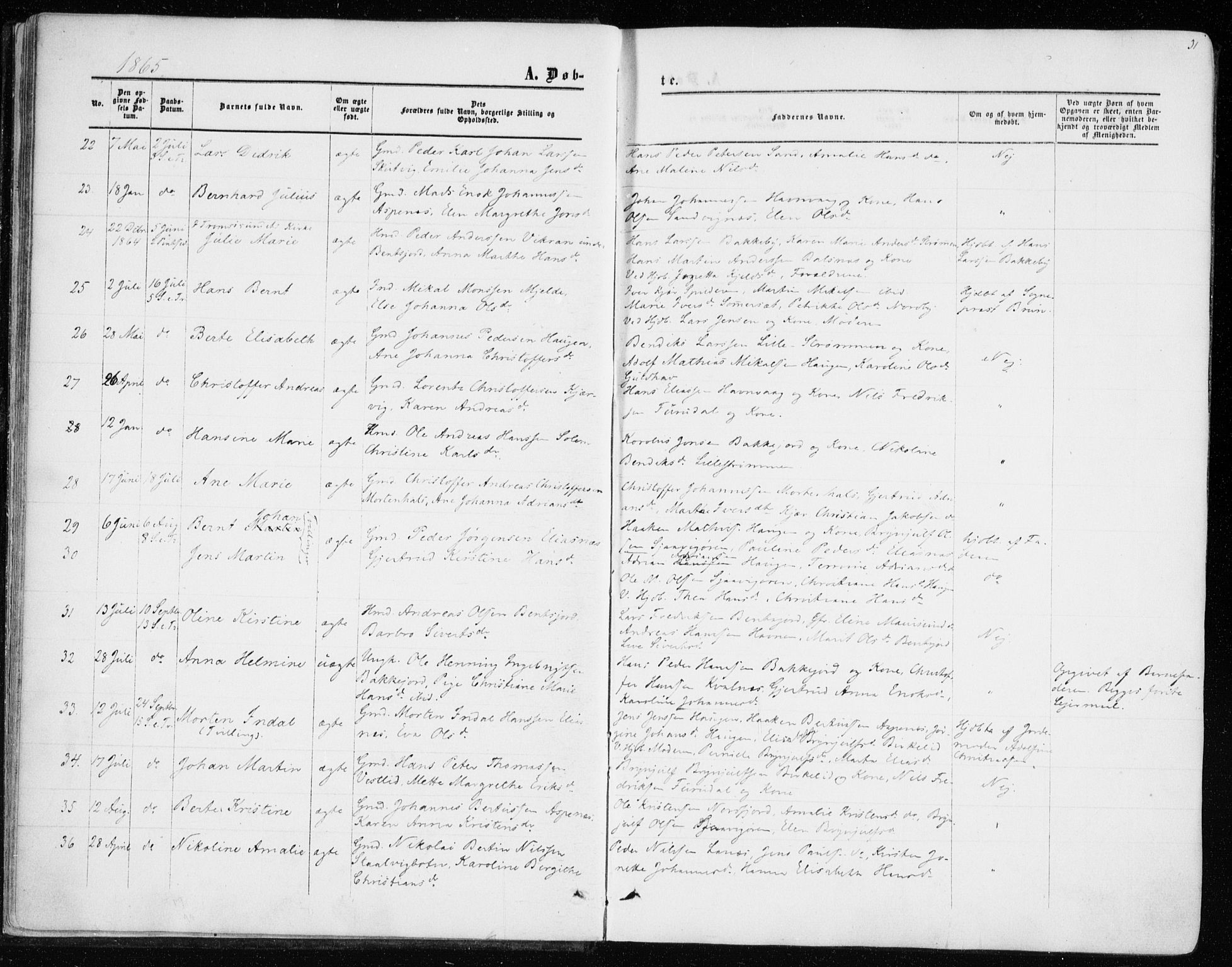 Balsfjord sokneprestembete, SATØ/S-1303/G/Ga/L0001kirke: Parish register (official) no. 1, 1858-1870, p. 31