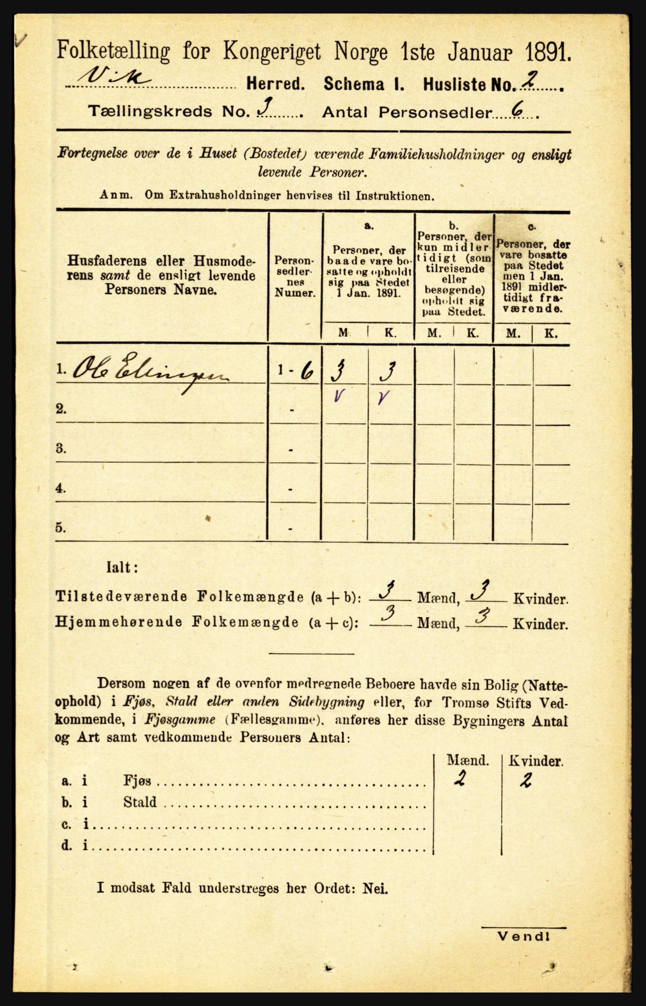 RA, 1891 census for 1417 Vik, 1891, p. 1254