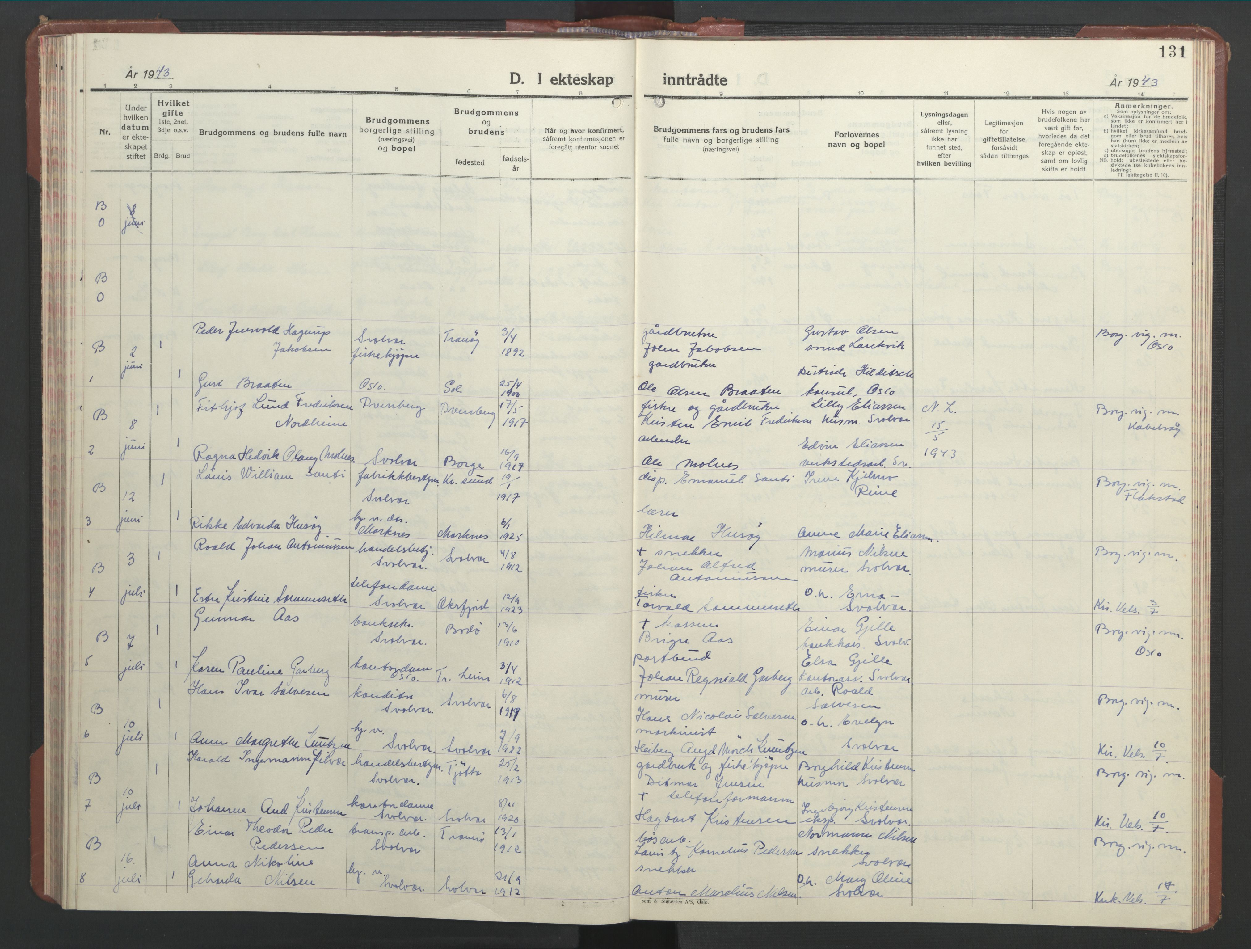 Ministerialprotokoller, klokkerbøker og fødselsregistre - Nordland, AV/SAT-A-1459/877/L1118: Parish register (copy) no. 877C02, 1939-1950, p. 131