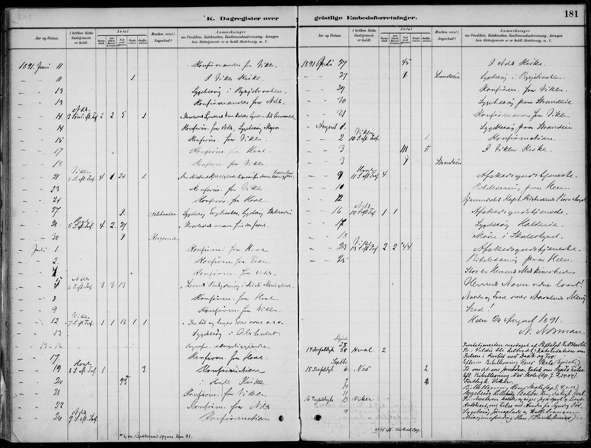 Ådal kirkebøker, AV/SAKO-A-248/F/Fa/L0003: Parish register (official) no. I 3, 1884-1903, p. 181