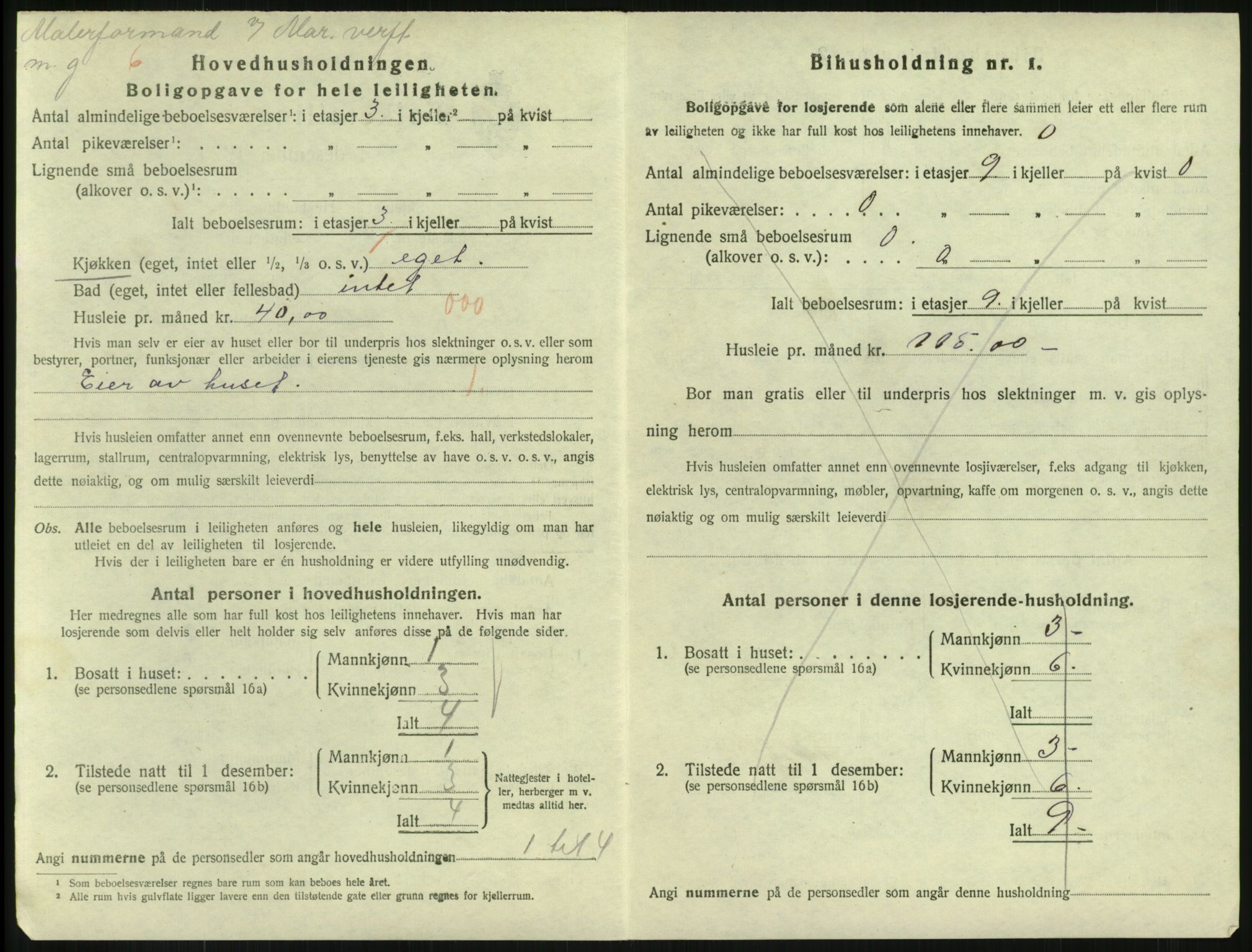 SAKO, 1920 census for Horten, 1920, p. 4936