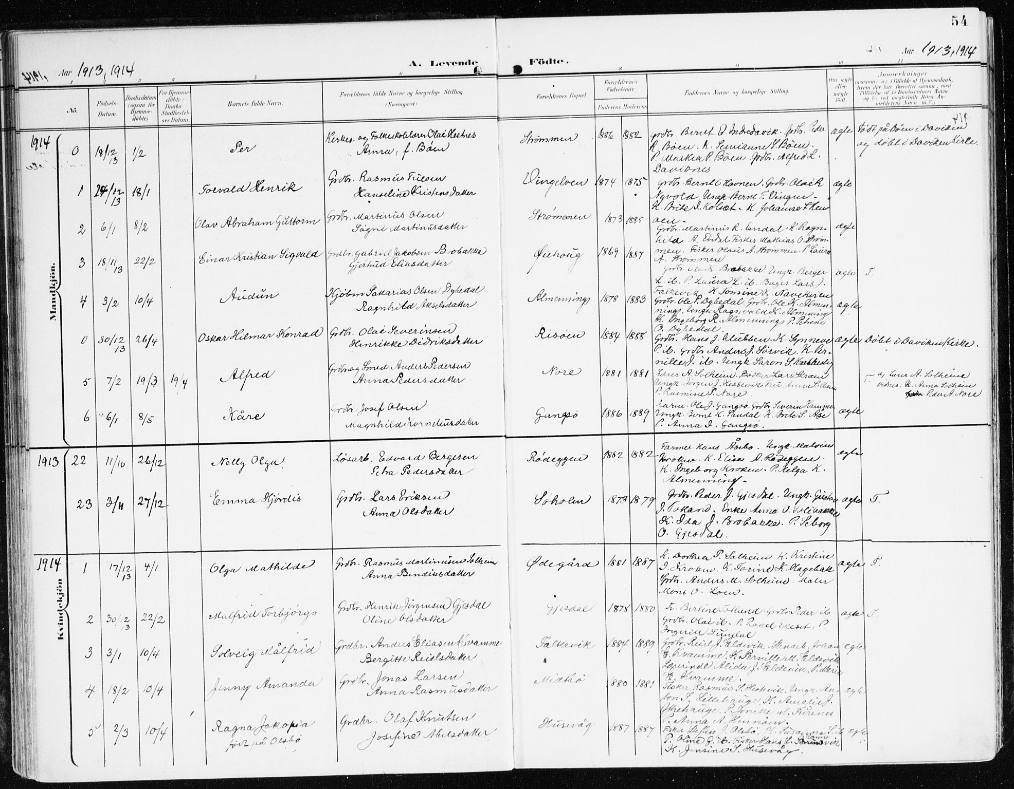 Davik sokneprestembete, SAB/A-79701/H/Haa/Haad/L0002: Parish register (official) no. D 2, 1901-1930, p. 54