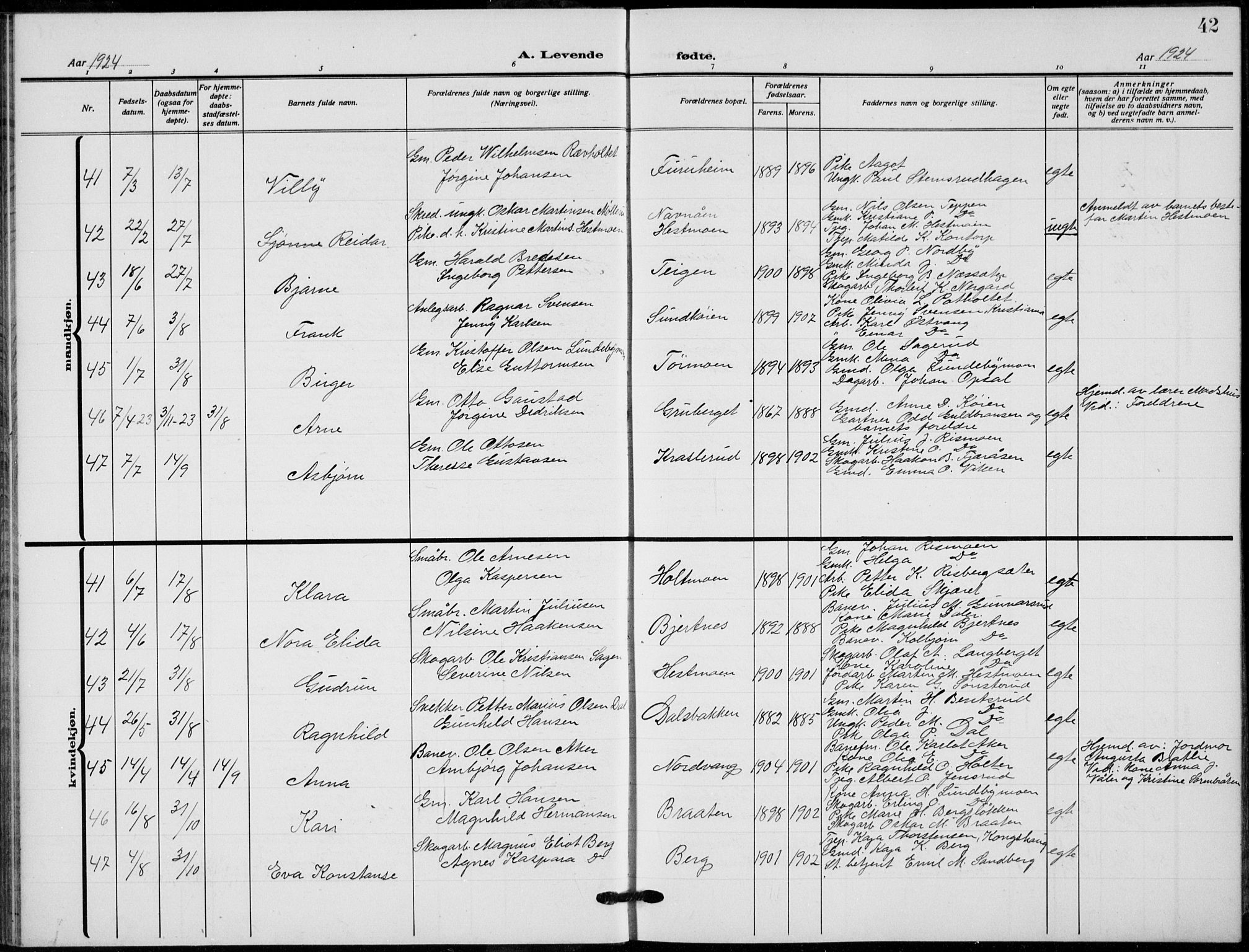 Grue prestekontor, AV/SAH-PREST-036/H/Ha/Hab/L0008: Parish register (copy) no. 8, 1921-1934, p. 42