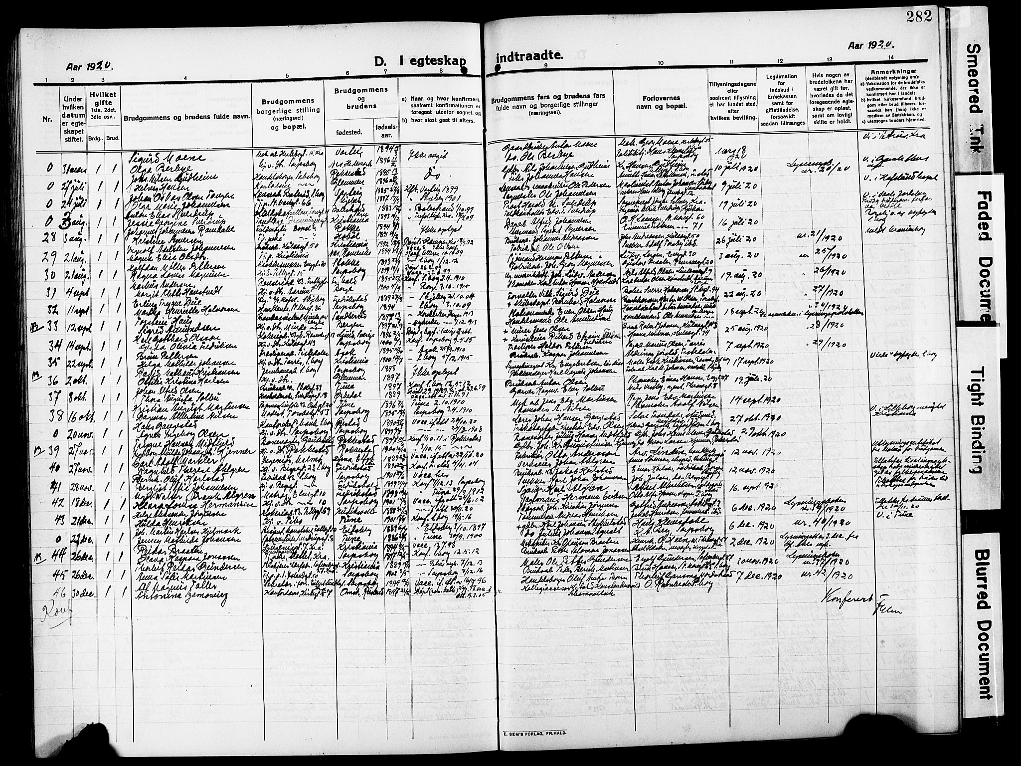 Sarpsborg prestekontor Kirkebøker, SAO/A-2006/G/Ga/L0002: Parish register (copy) no. 2, 1912-1931, p. 282