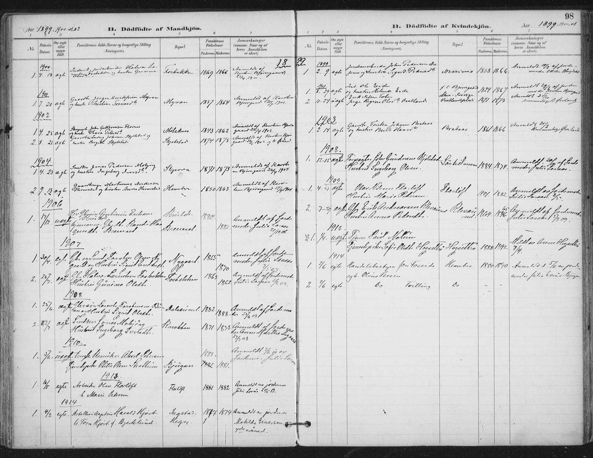 Ministerialprotokoller, klokkerbøker og fødselsregistre - Nord-Trøndelag, SAT/A-1458/703/L0031: Parish register (official) no. 703A04, 1893-1914, p. 98