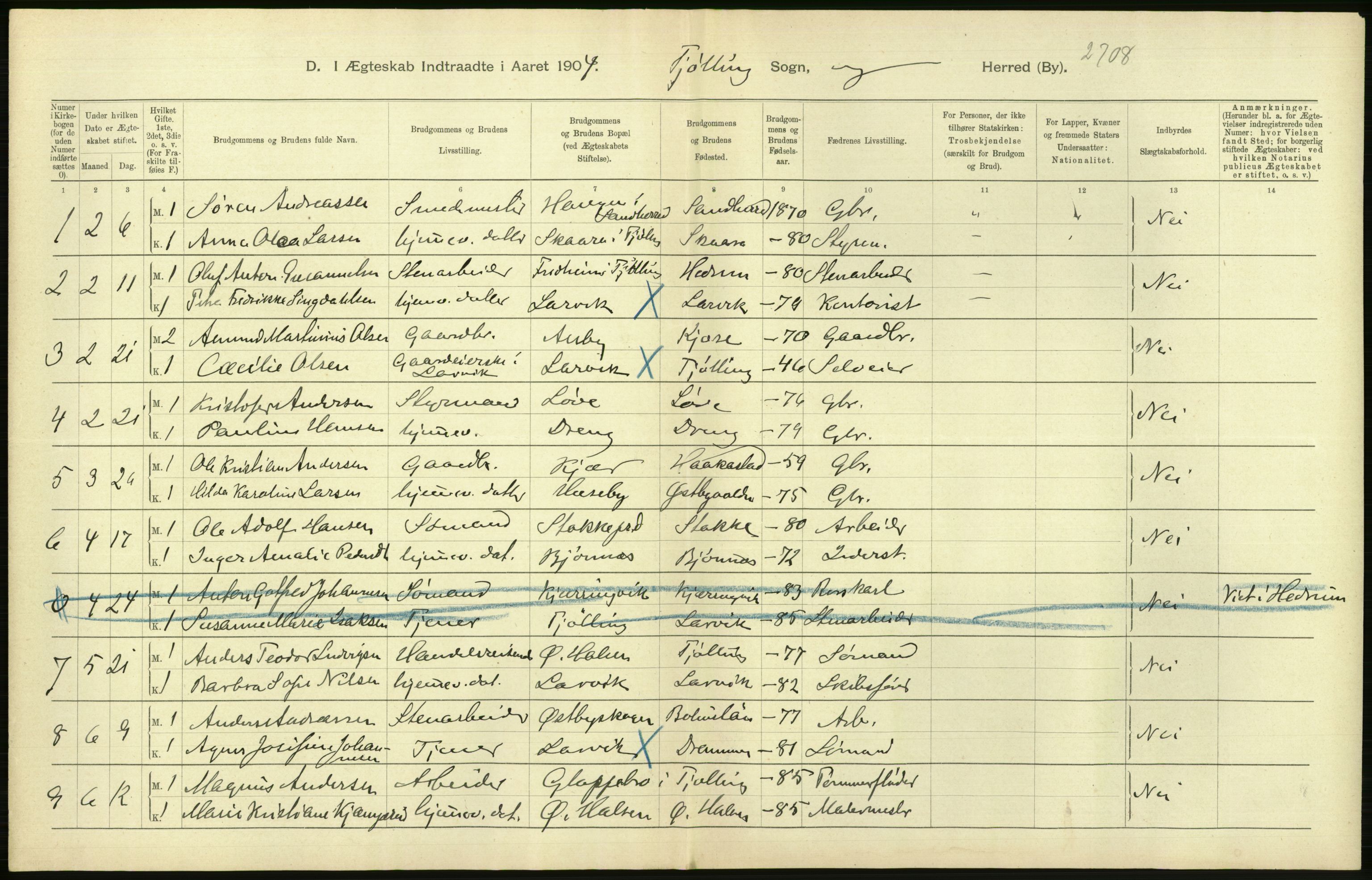 Statistisk sentralbyrå, Sosiodemografiske emner, Befolkning, AV/RA-S-2228/D/Df/Dfa/Dfab/L0008: Jarlsberg og Larvig amt: Fødte, gifte, døde, 1904, p. 402