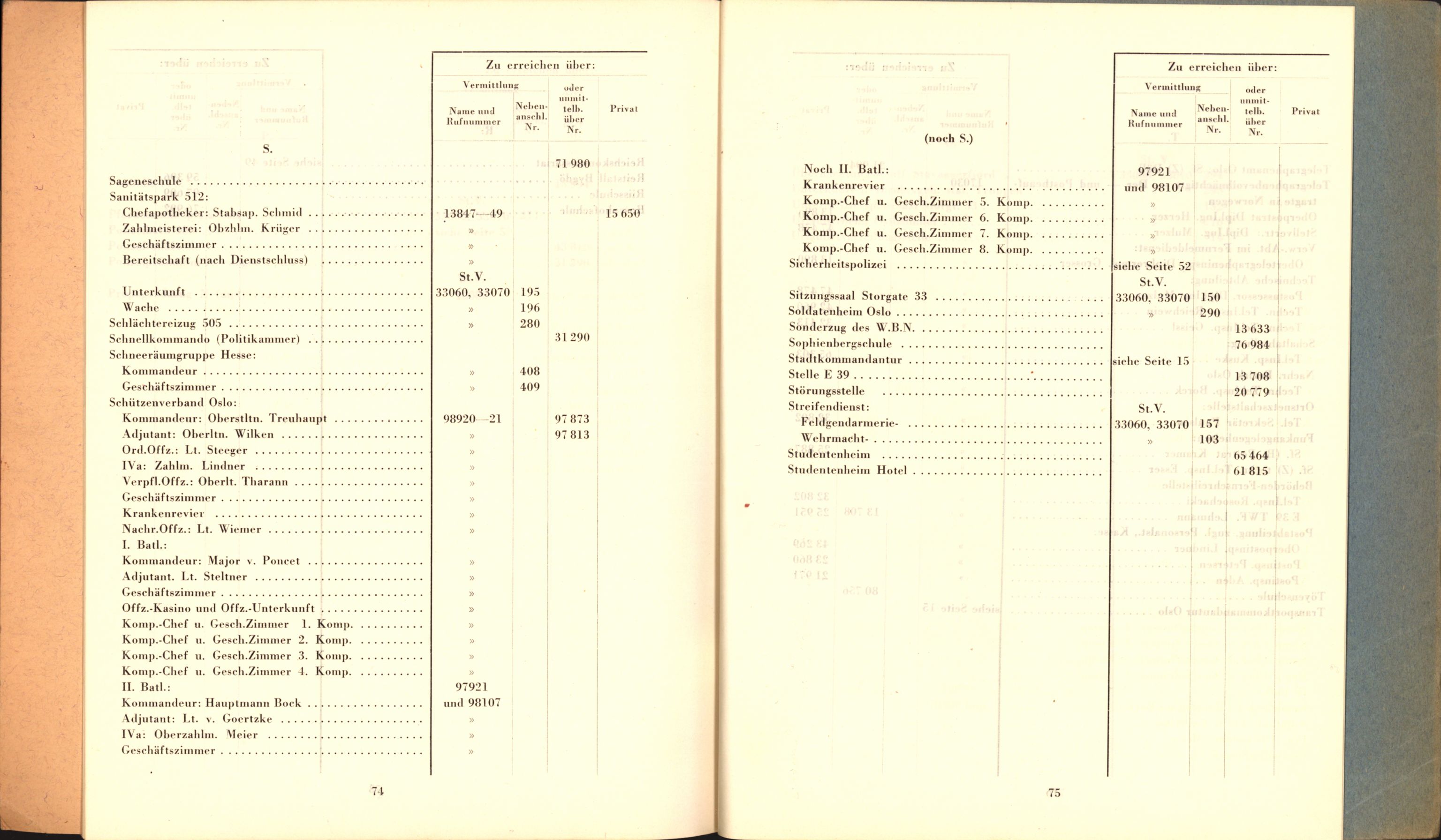 Forsvarets Overkommando. 2 kontor. Arkiv 11.4. Spredte tyske arkivsaker, AV/RA-RAFA-7031/D/Dar/Darb/L0014: Reichskommissariat., 1942-1944, p. 441