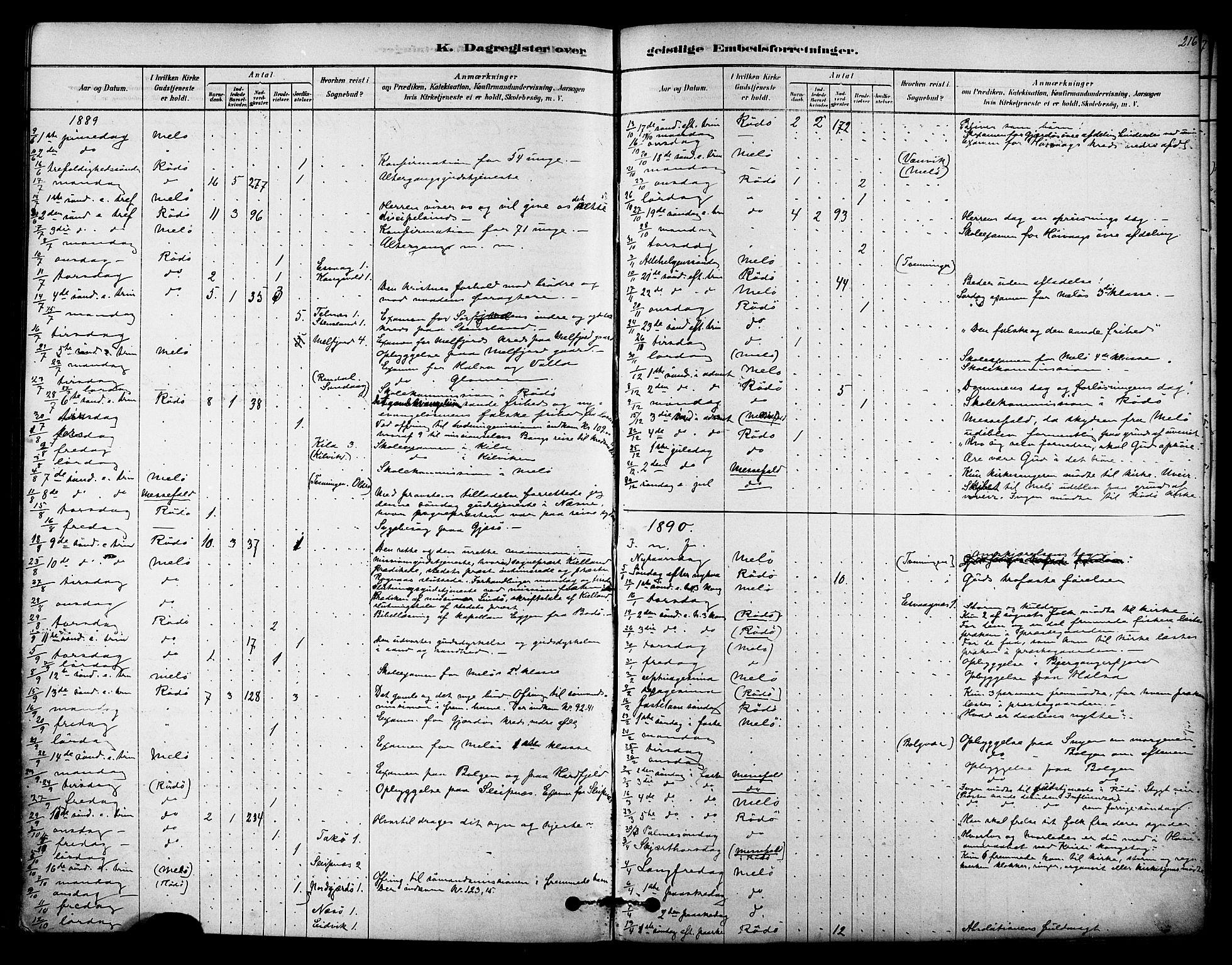 Ministerialprotokoller, klokkerbøker og fødselsregistre - Nordland, AV/SAT-A-1459/841/L0609: Parish register (official) no. 841A13, 1878-1902, p. 216