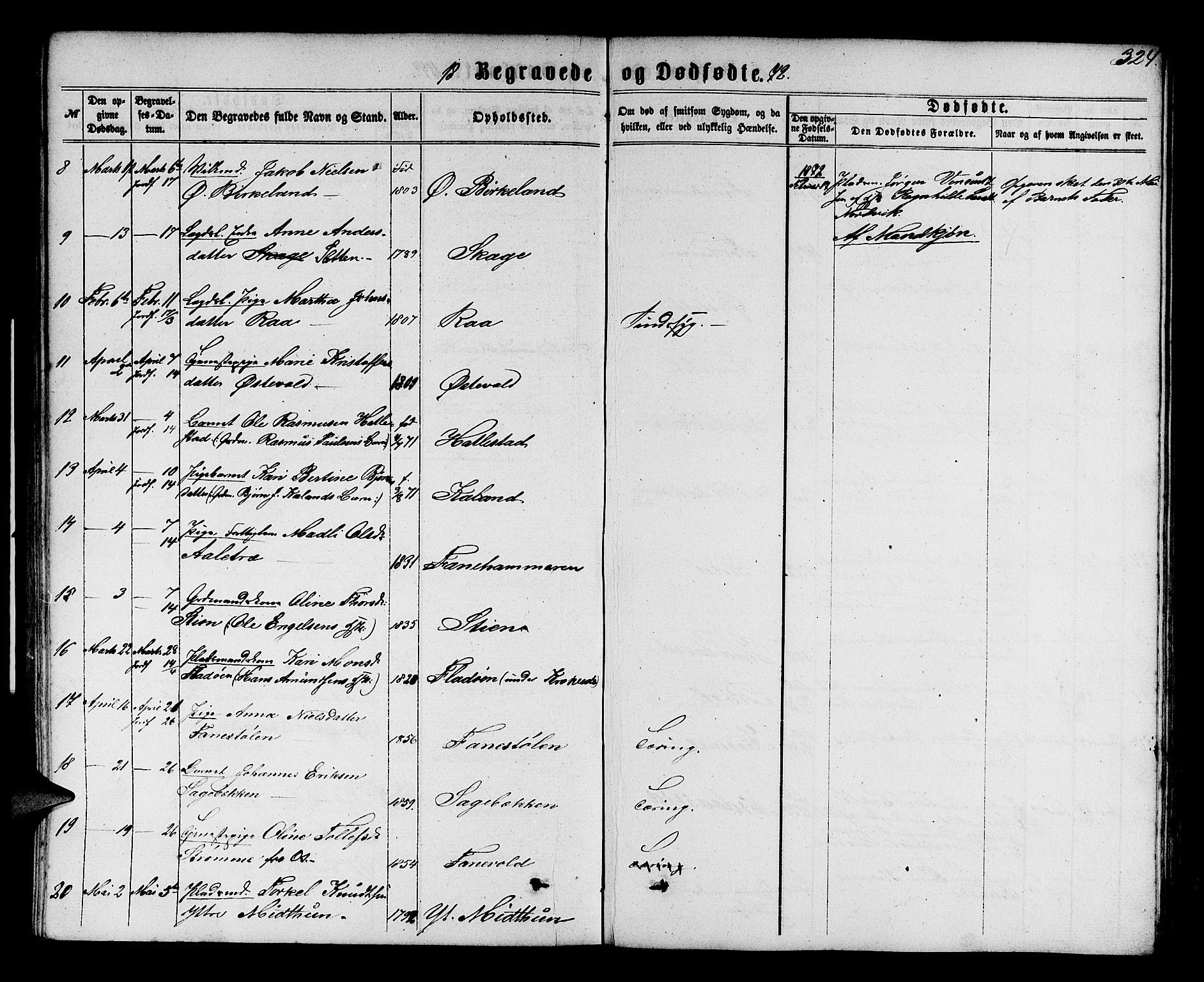 Fana Sokneprestembete, SAB/A-75101/H/Hab/Habb/L0003: Parish register (copy) no. B 3, 1861-1888, p. 324