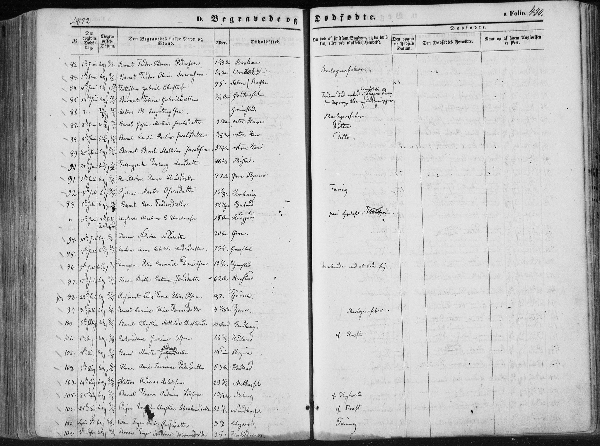 Lista sokneprestkontor, SAK/1111-0027/F/Fa/L0011: Parish register (official) no. A 11, 1861-1878, p. 430