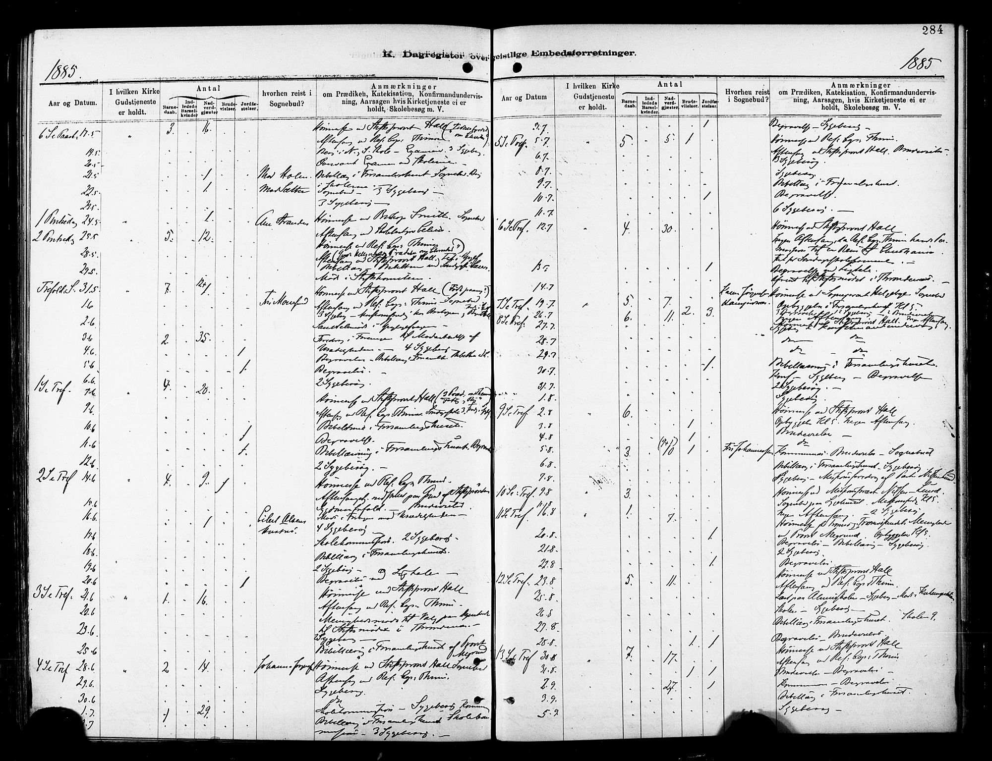 Tromsø sokneprestkontor/stiftsprosti/domprosti, AV/SATØ-S-1343/G/Ga/L0014kirke: Parish register (official) no. 14, 1878-1888, p. 284