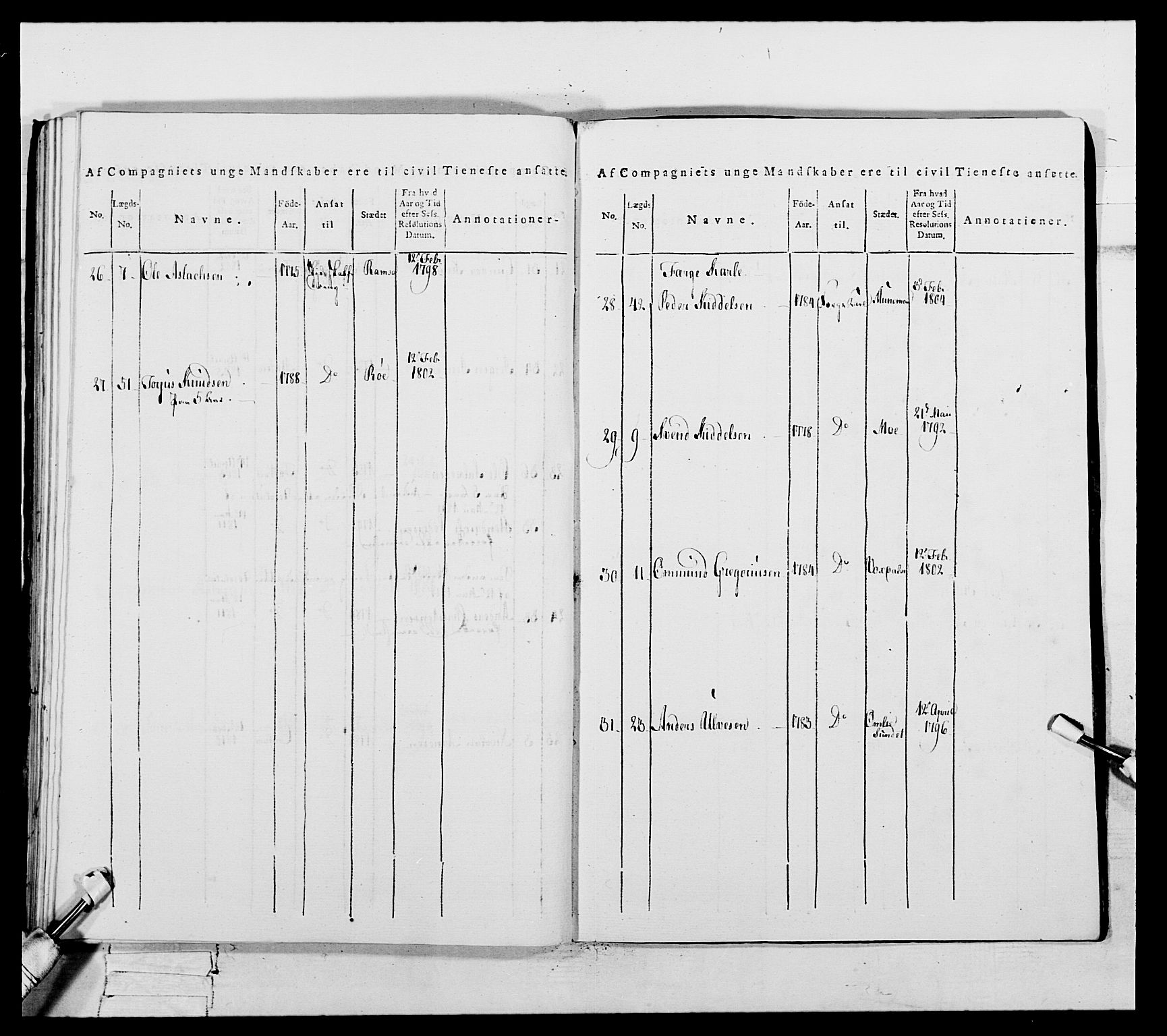 Generalitets- og kommissariatskollegiet, Det kongelige norske kommissariatskollegium, AV/RA-EA-5420/E/Eh/L0112: Vesterlenske nasjonale infanteriregiment, 1812, p. 406