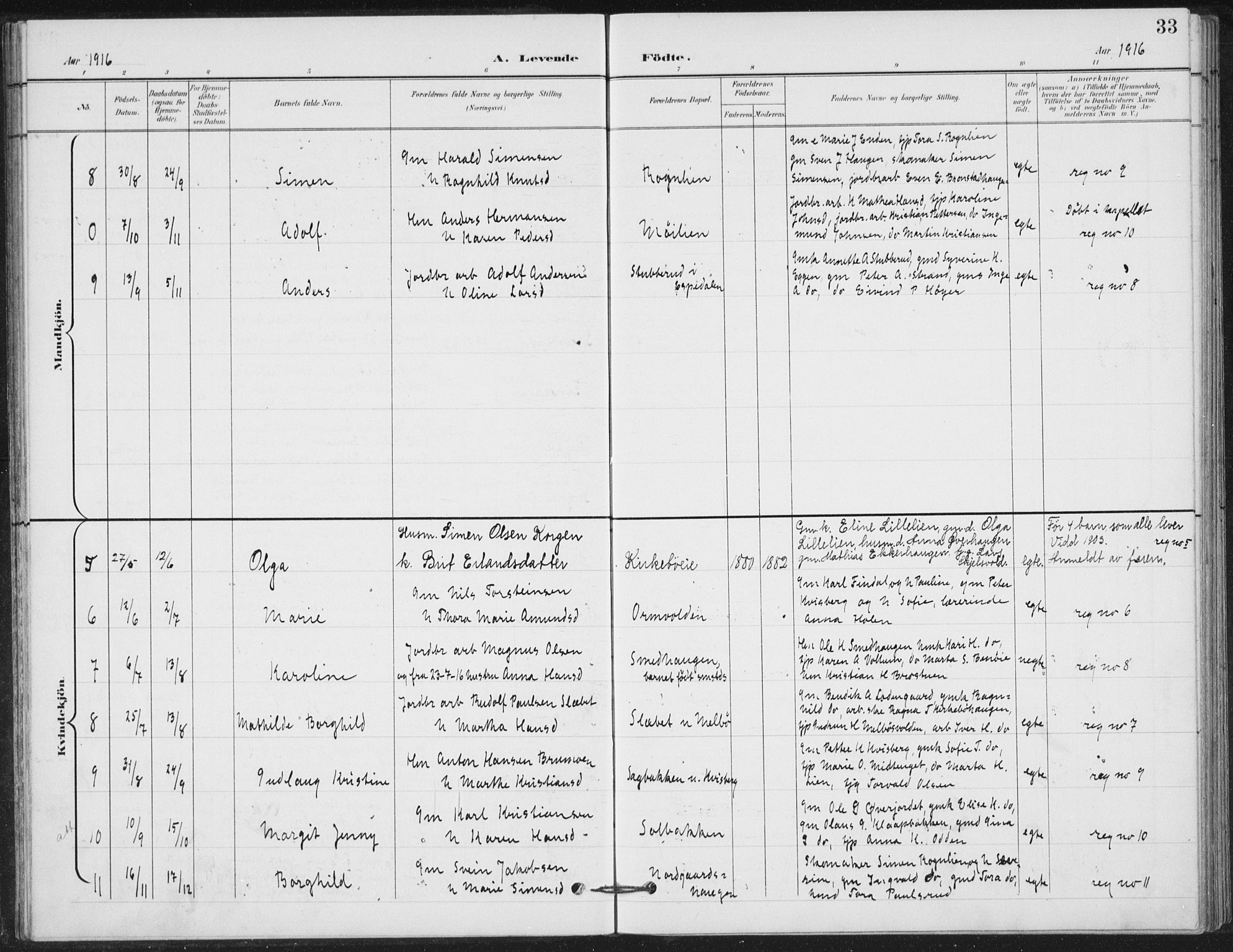 Vestre Gausdal prestekontor, SAH/PREST-094/H/Ha/Hab/L0004: Parish register (copy) no. 4, 1898-1939, p. 33