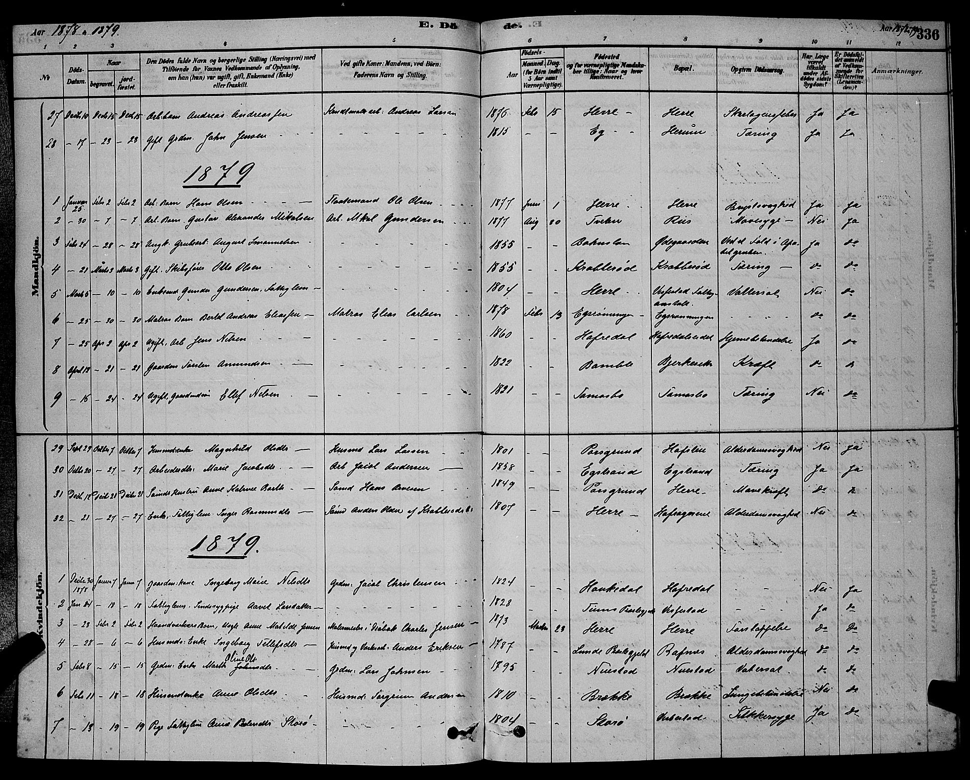 Bamble kirkebøker, AV/SAKO-A-253/G/Ga/L0008: Parish register (copy) no. I 8, 1878-1888, p. 336