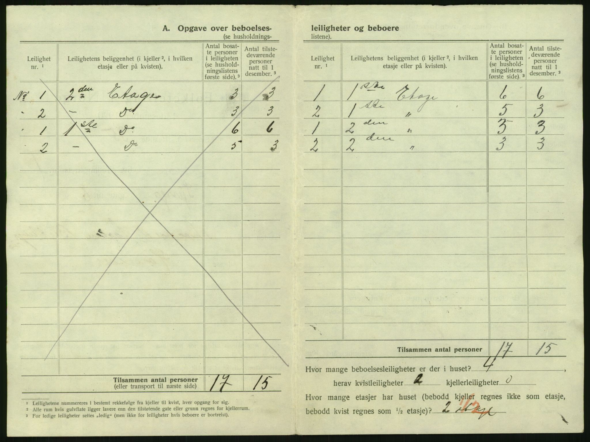 SAKO, 1920 census for Hønefoss, 1920, p. 751