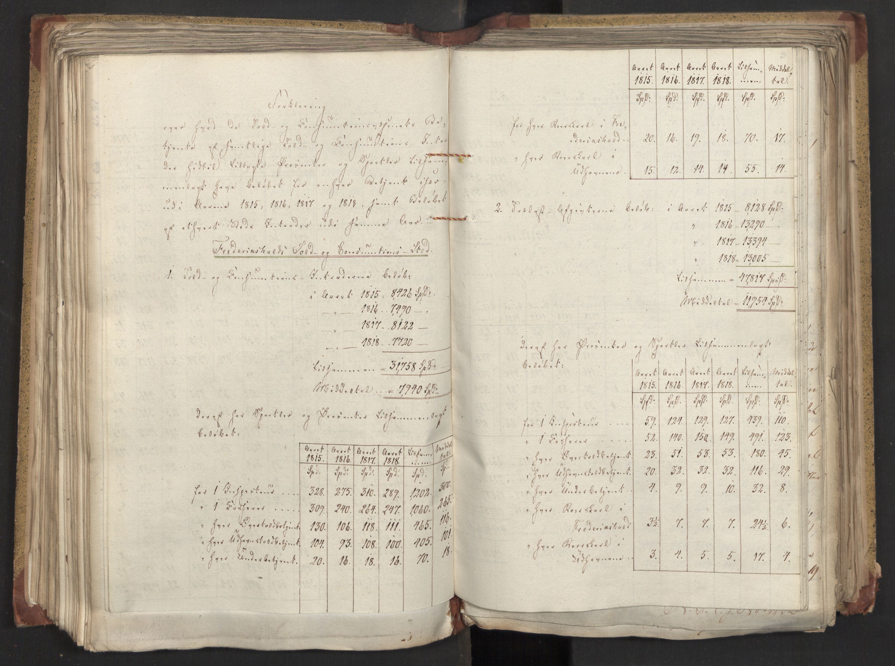 Statsrådsavdelingen i Stockholm, AV/RA-S-1003/D/Da/L0020: Regjeringsinnstillinger nr. 4053-4232, 1819, p. 190