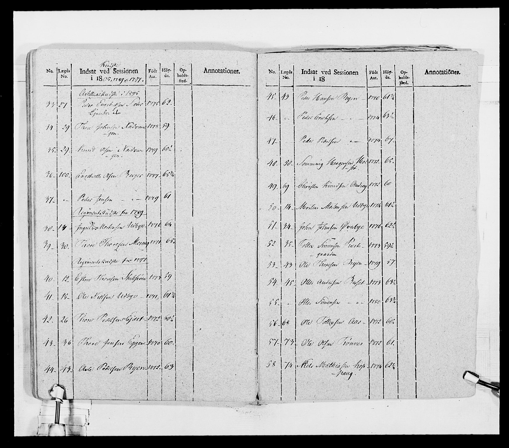 Generalitets- og kommissariatskollegiet, Det kongelige norske kommissariatskollegium, AV/RA-EA-5420/E/Eh/L0027: Skiløperkompaniene, 1812-1832, p. 191