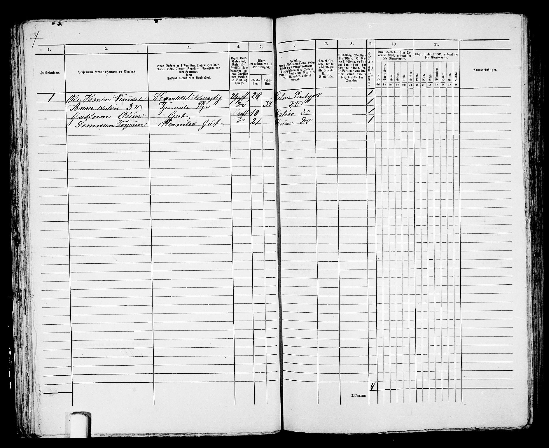 RA, 1865 census for Mandal/Mandal, 1865, p. 526