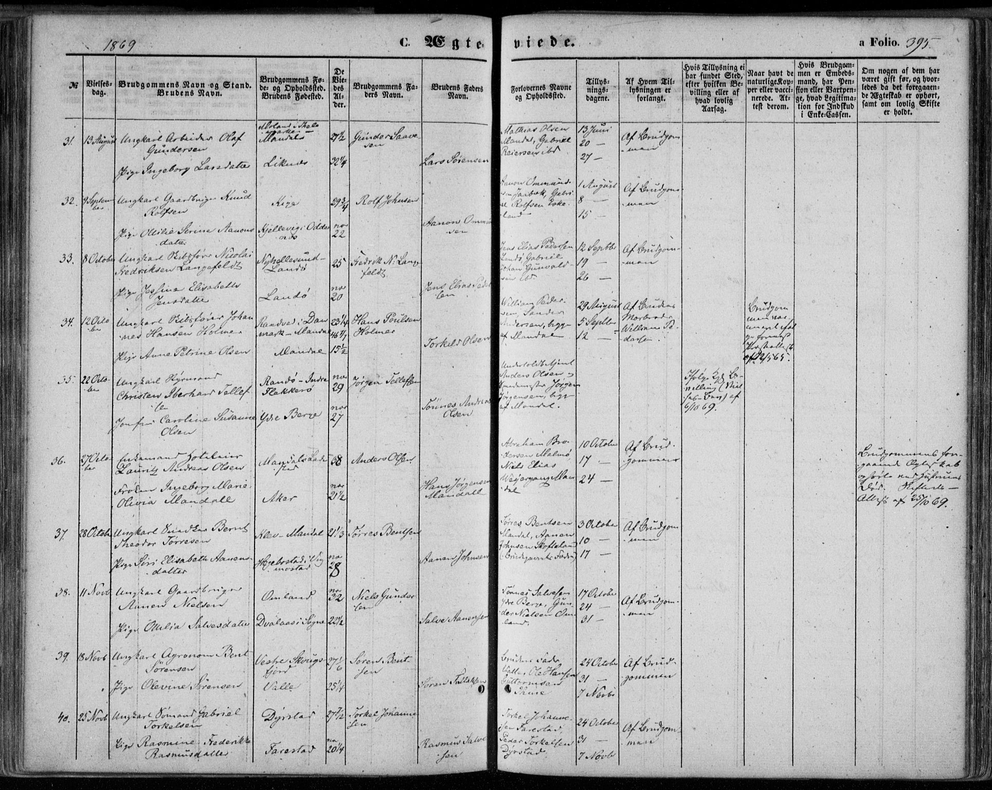 Mandal sokneprestkontor, AV/SAK-1111-0030/F/Fa/Faa/L0014: Parish register (official) no. A 14, 1859-1872, p. 395