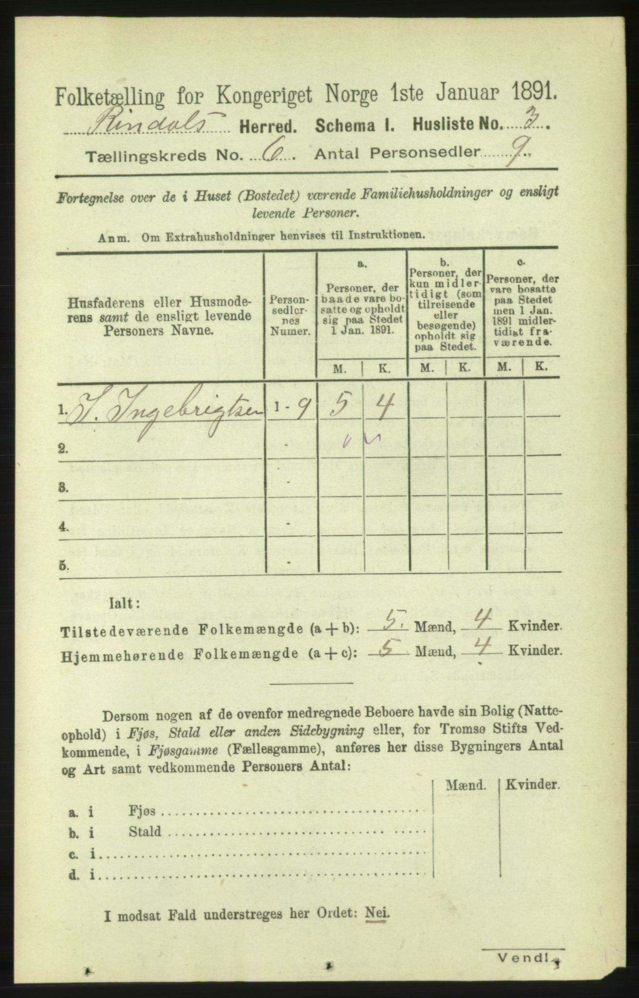 RA, 1891 census for 1567 Rindal, 1891, p. 1713