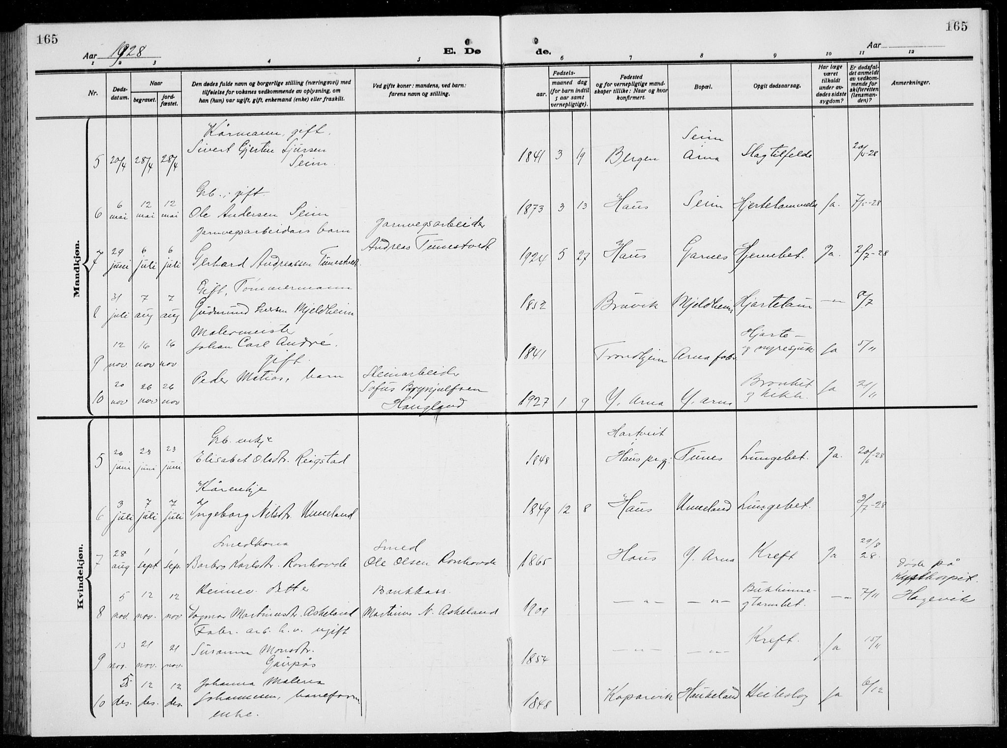 Arna Sokneprestembete, AV/SAB-A-74001/H/Ha/Hab: Parish register (copy) no. A  6, 1922-1936, p. 165