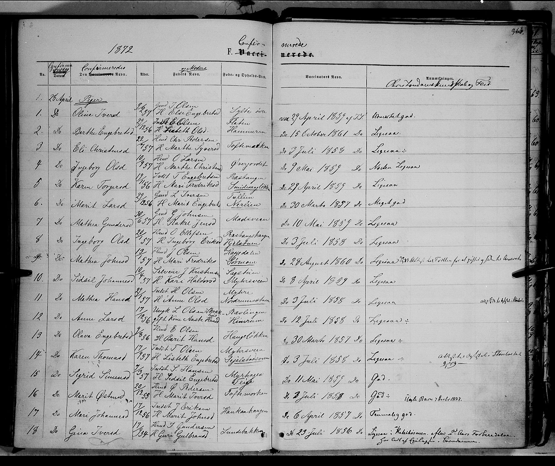 Ringebu prestekontor, SAH/PREST-082/H/Ha/Haa/L0007: Parish register (official) no. 7, 1860-1877, p. 368