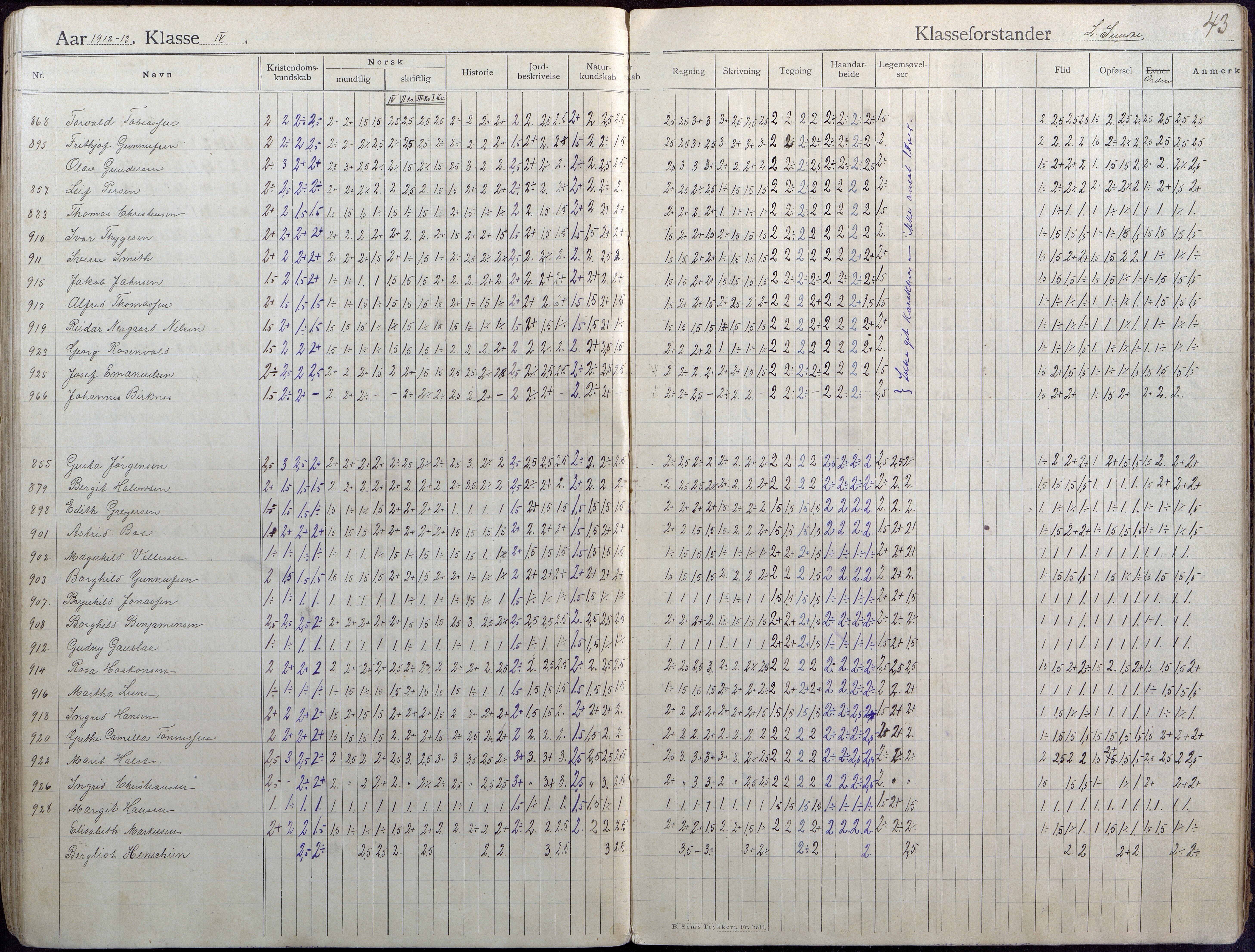 Lillesand kommune, AAKS/KA0926-PK/2/03/L0004: Folkeskolen - Karakterprotokoll , 1907-1917, p. 43