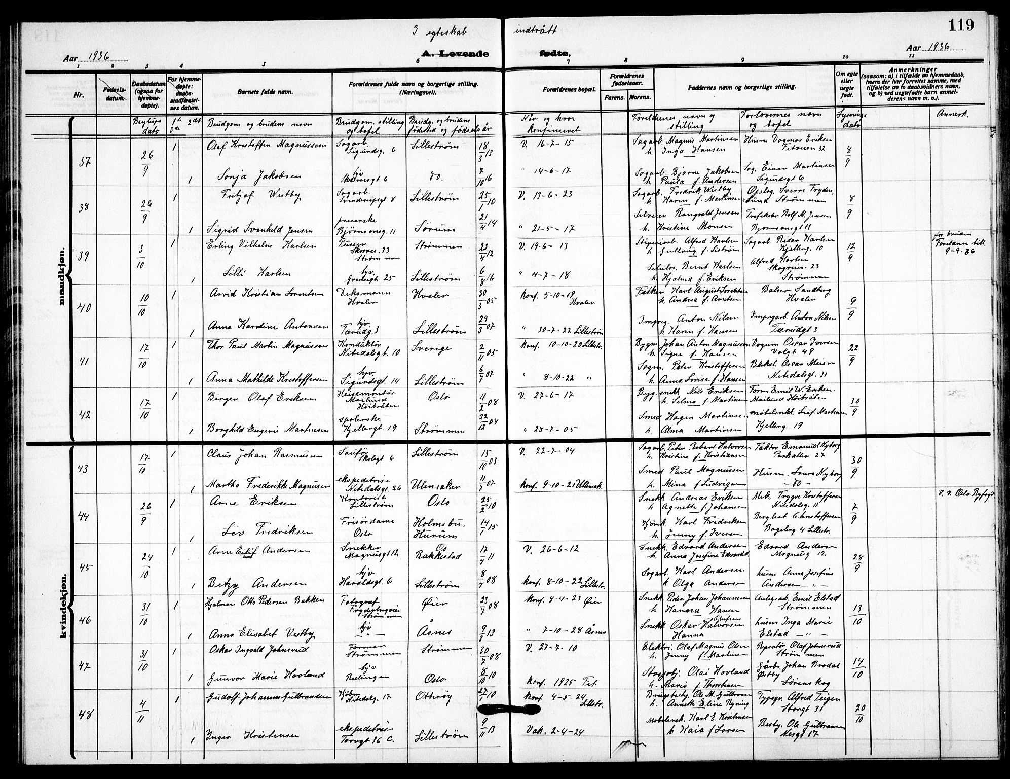 Skedsmo prestekontor Kirkebøker, AV/SAO-A-10033a/G/Gc/L0003: Parish register (copy) no. III 3, 1926-1939, p. 119