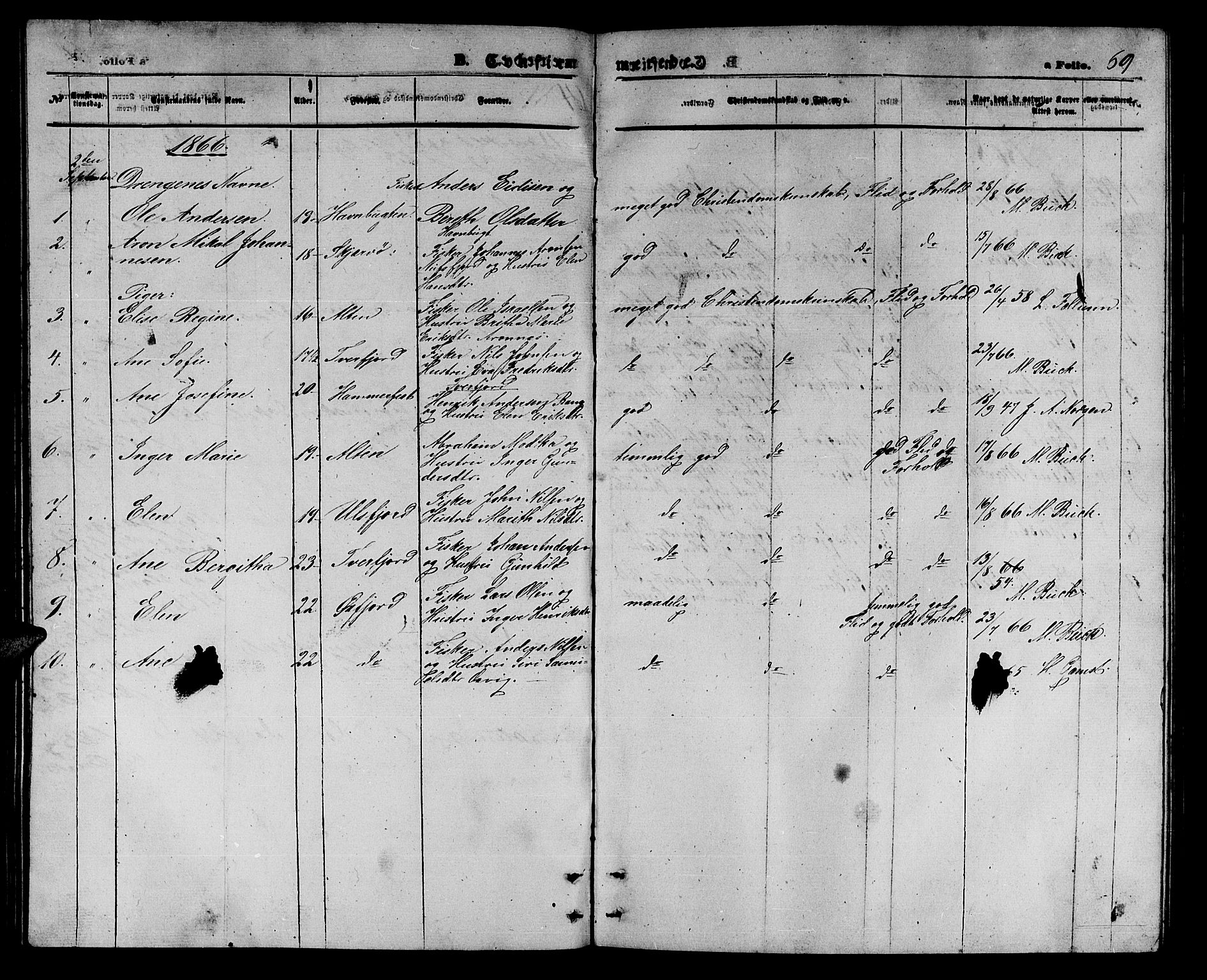 Loppa sokneprestkontor, SATØ/S-1339/H/Hb/L0004klokker: Parish register (copy) no. 4, 1864-1880, p. 69