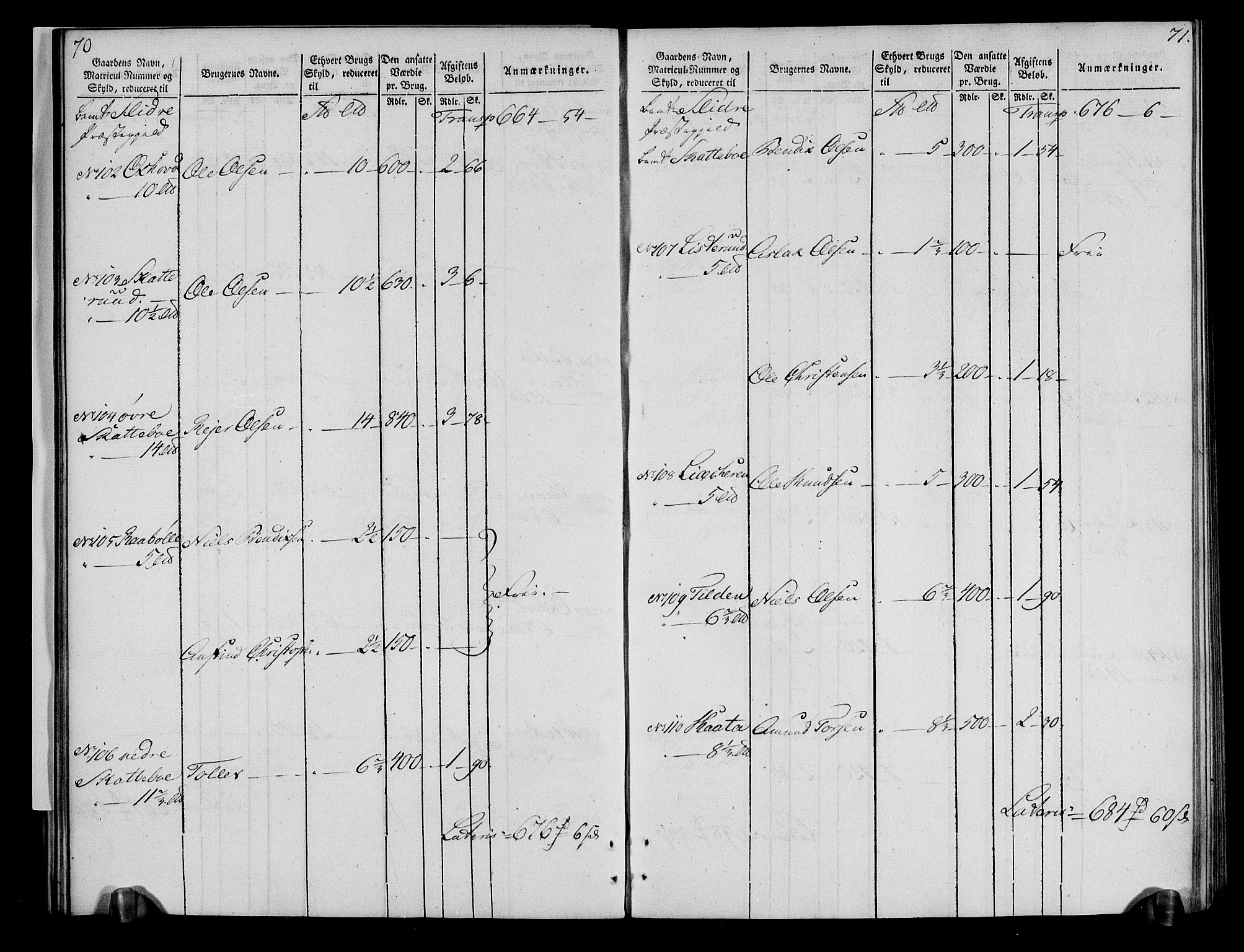 Rentekammeret inntil 1814, Realistisk ordnet avdeling, AV/RA-EA-4070/N/Ne/Nea/L0043: Valdres fogderi. Oppebørselsregister, 1803-1804, p. 38