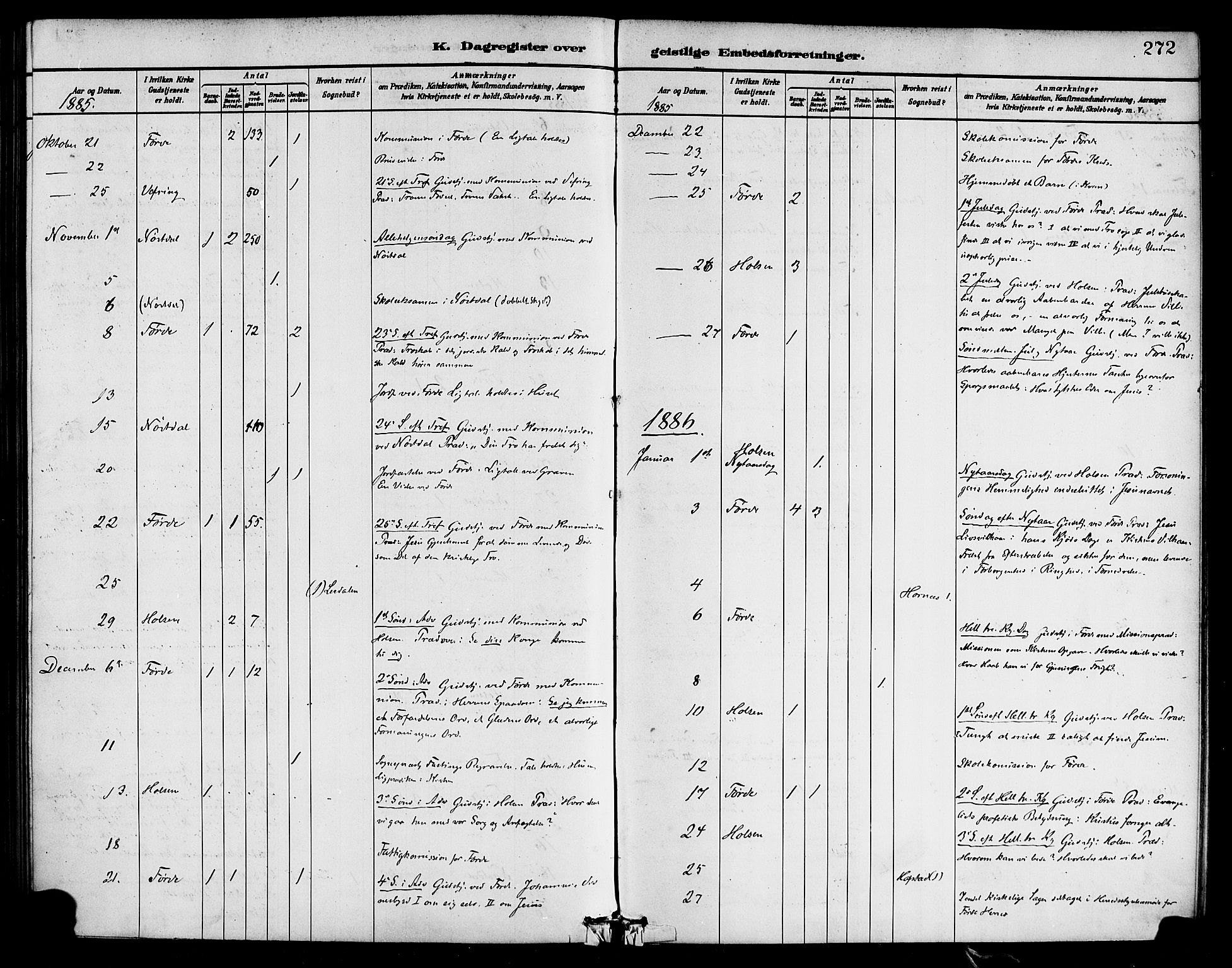 Førde sokneprestembete, SAB/A-79901/H/Haa/Haab/L0001: Parish register (official) no. B 1, 1880-1898, p. 272