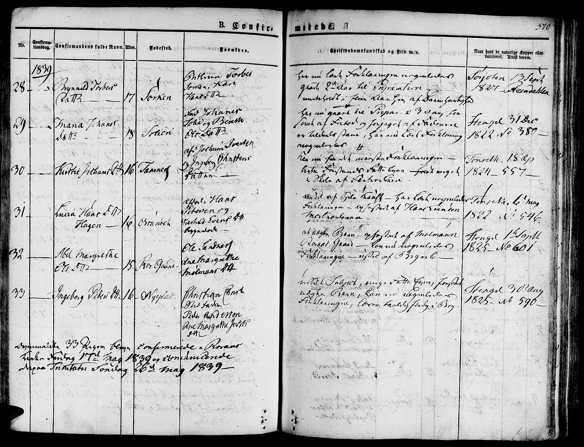 Ministerialprotokoller, klokkerbøker og fødselsregistre - Sør-Trøndelag, SAT/A-1456/681/L0930: Parish register (official) no. 681A08, 1829-1844, p. 370