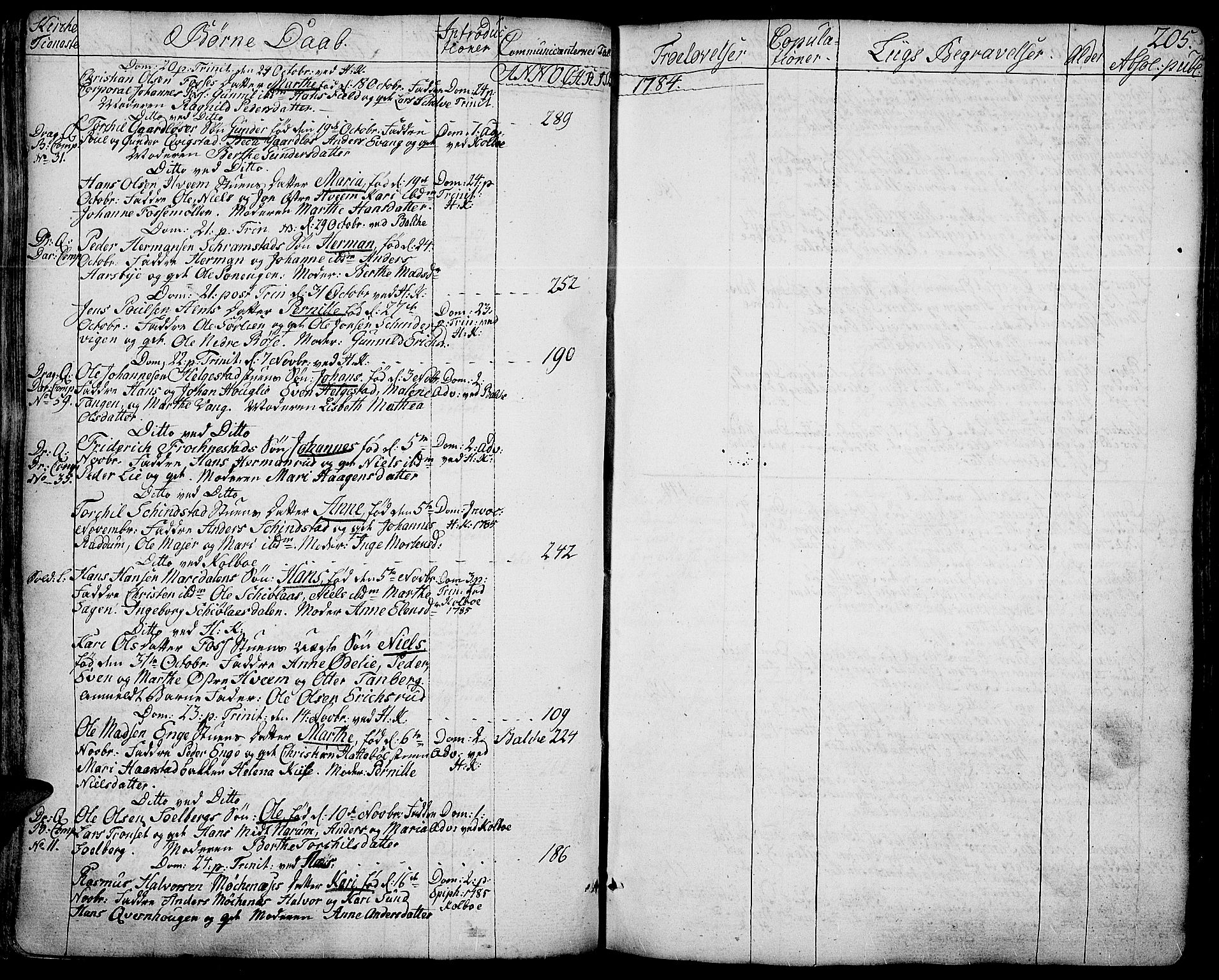 Toten prestekontor, SAH/PREST-102/H/Ha/Haa/L0006: Parish register (official) no. 6, 1773-1793, p. 205