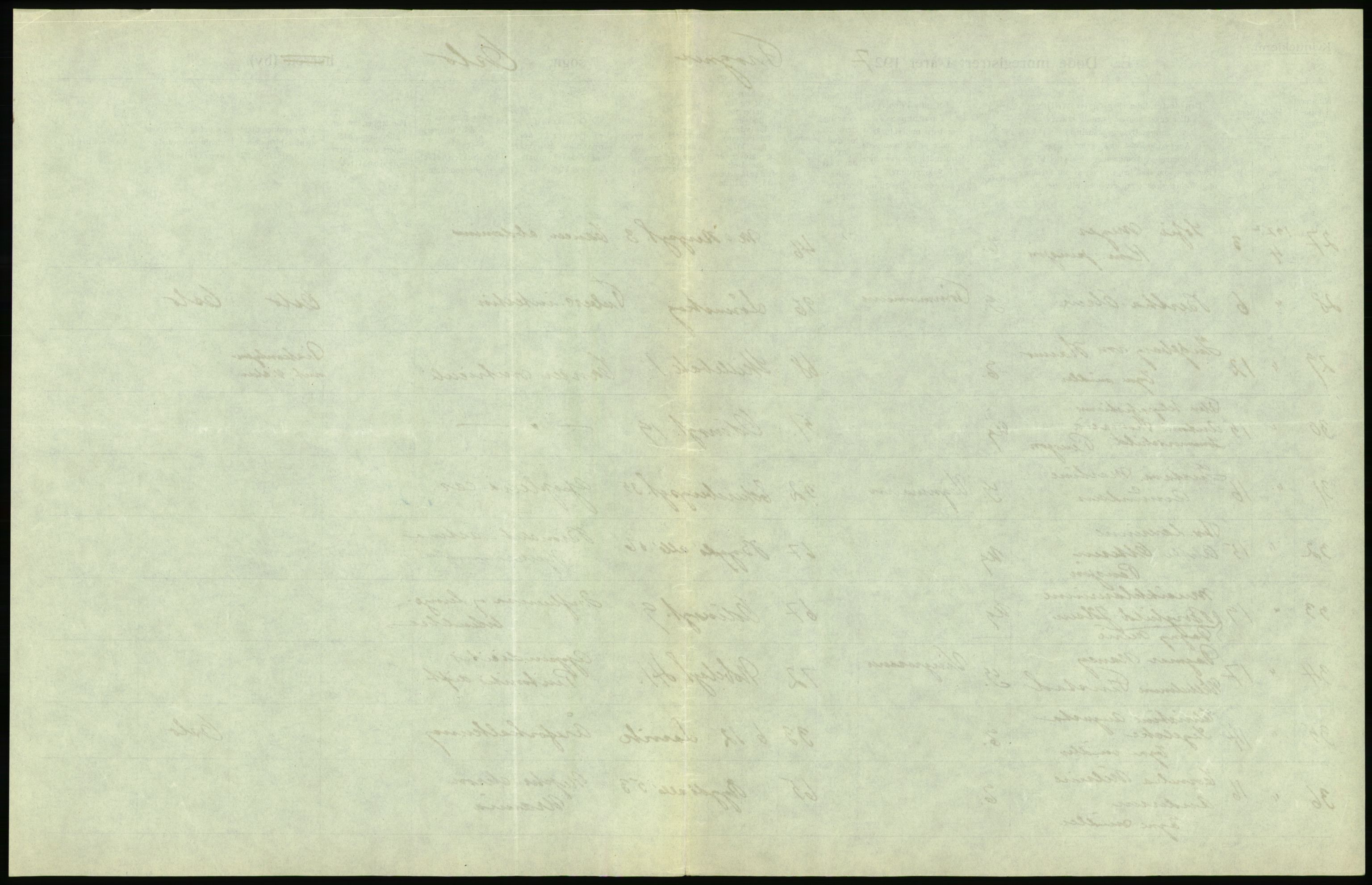 Statistisk sentralbyrå, Sosiodemografiske emner, Befolkning, AV/RA-S-2228/D/Df/Dfc/Dfcg/L0010: Oslo: Døde kvinner, dødfødte, 1927, p. 247