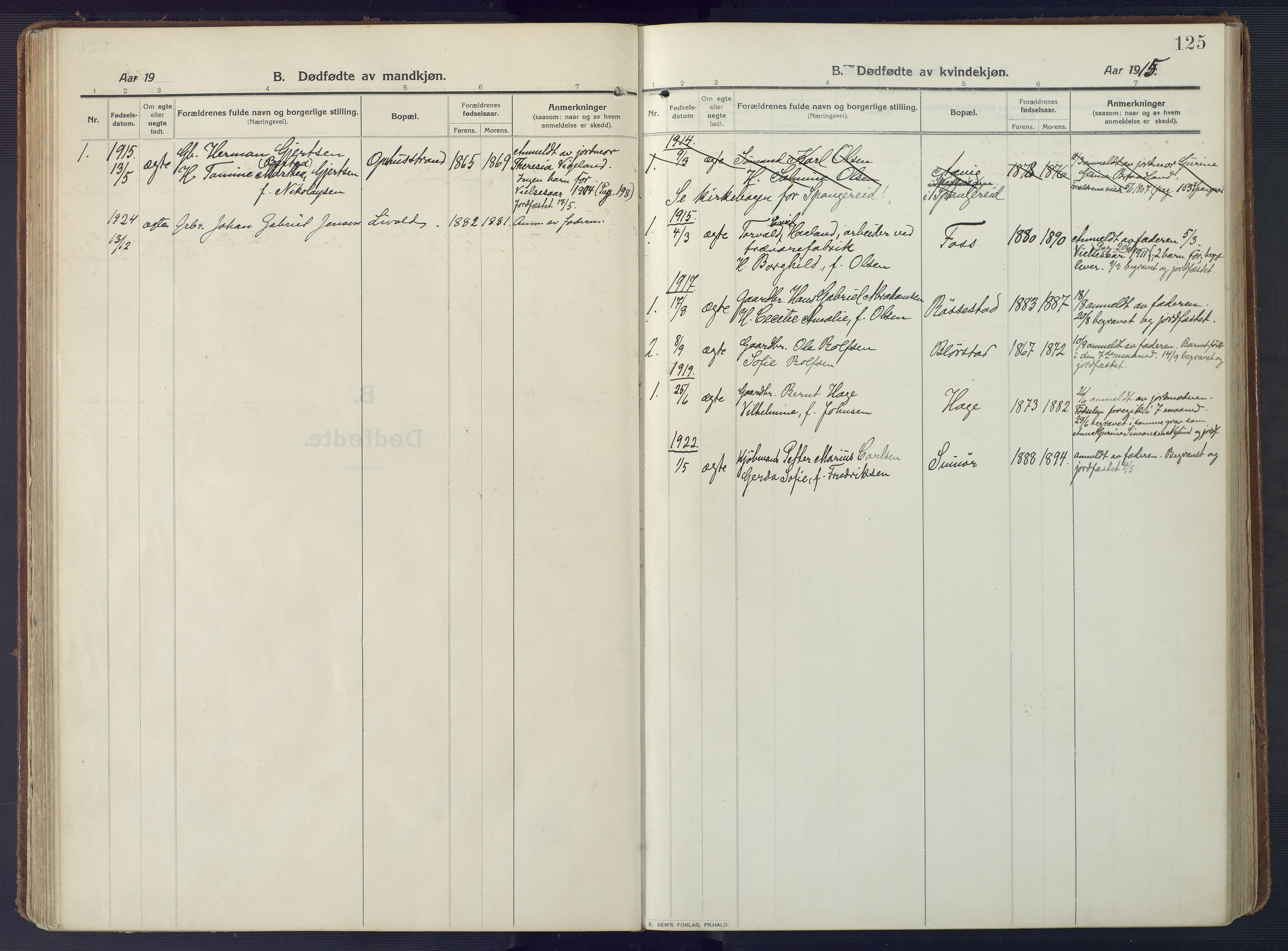 Sør-Audnedal sokneprestkontor, AV/SAK-1111-0039/F/Fa/Fab/L0011: Parish register (official) no. A 11, 1912-1938, p. 125