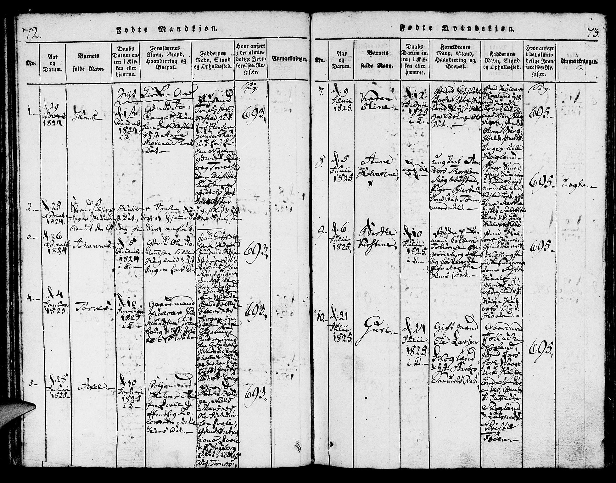 Torvastad sokneprestkontor, AV/SAST-A -101857/H/Ha/Haa/L0004: Parish register (official) no. A 4, 1817-1836, p. 72-73